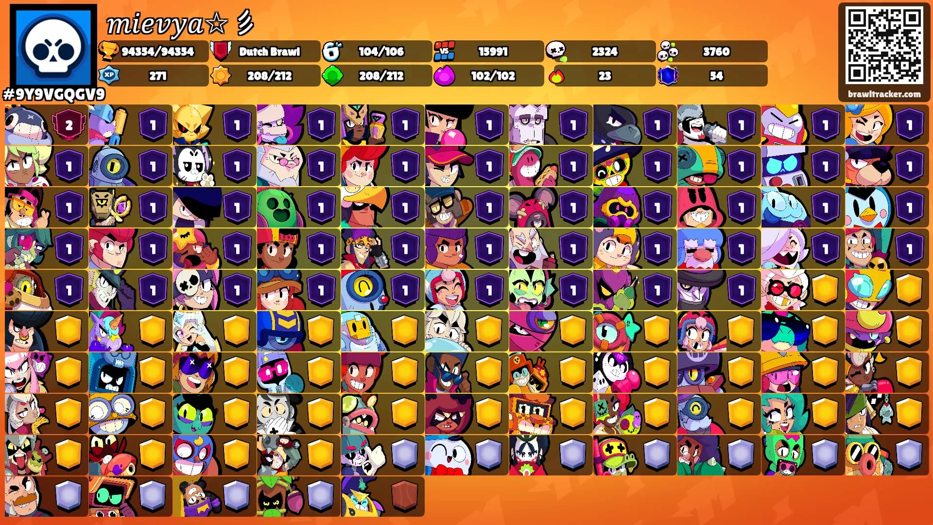 𝑚𝑖𝑒𝑣𝑦𝑎☆彡's Ranks