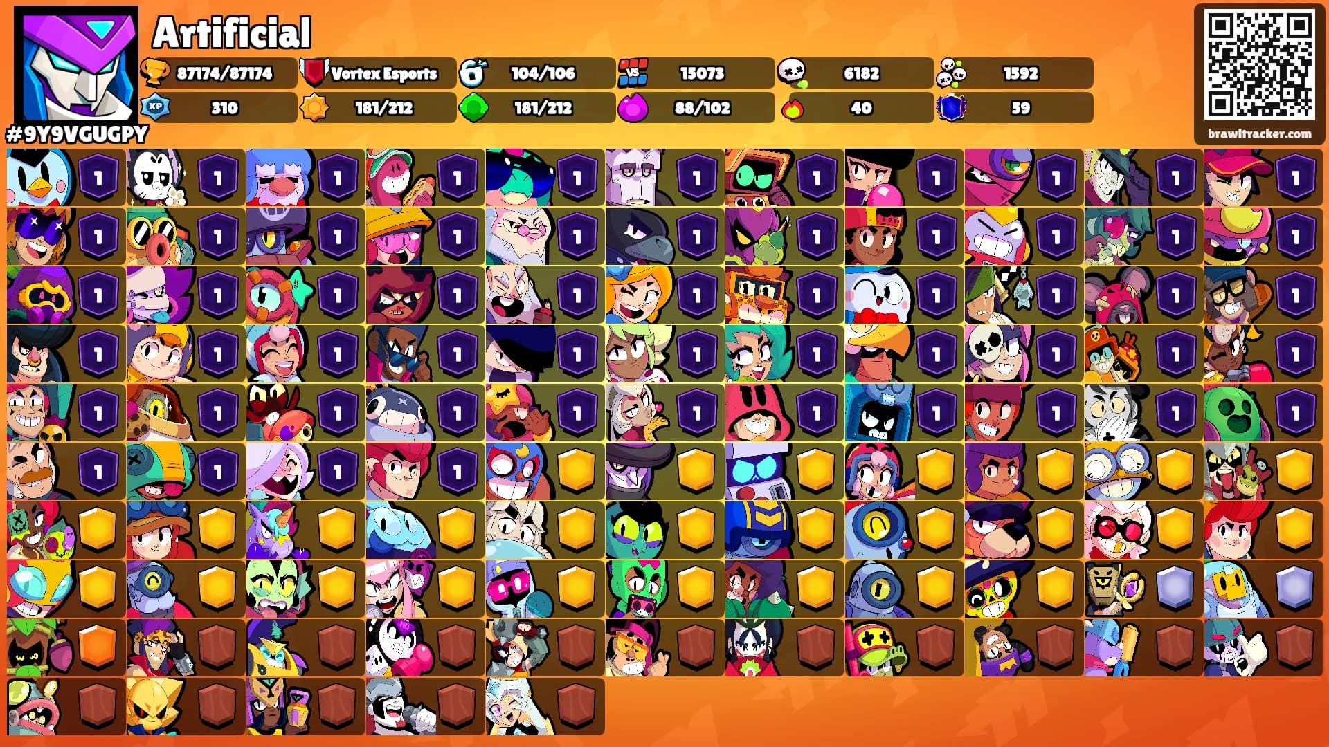 Artificial's Ranks