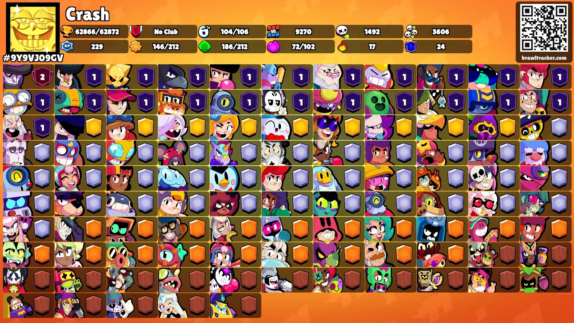 Crash's Ranks