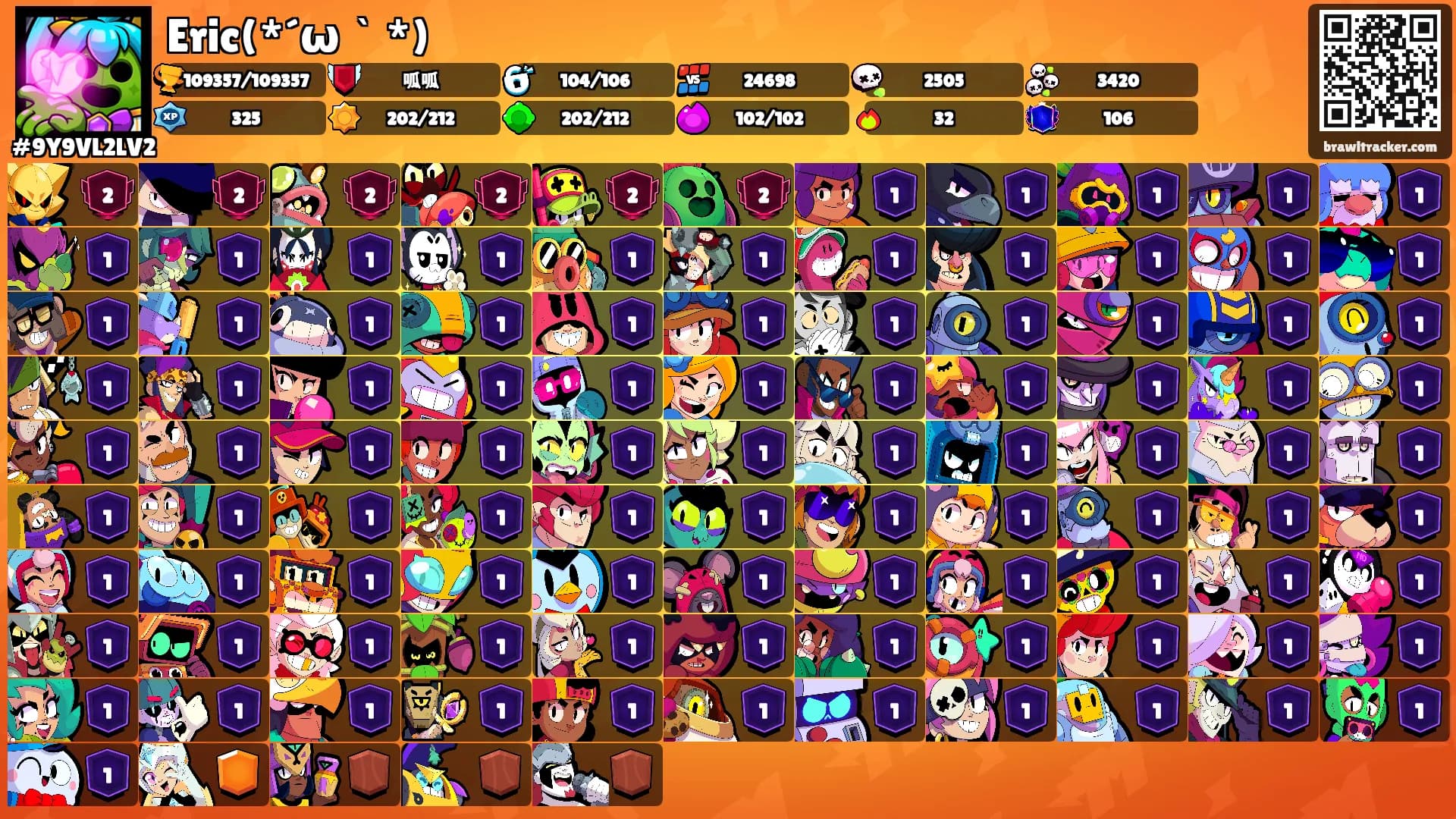 Eric(*´ω｀*)'s Ranks