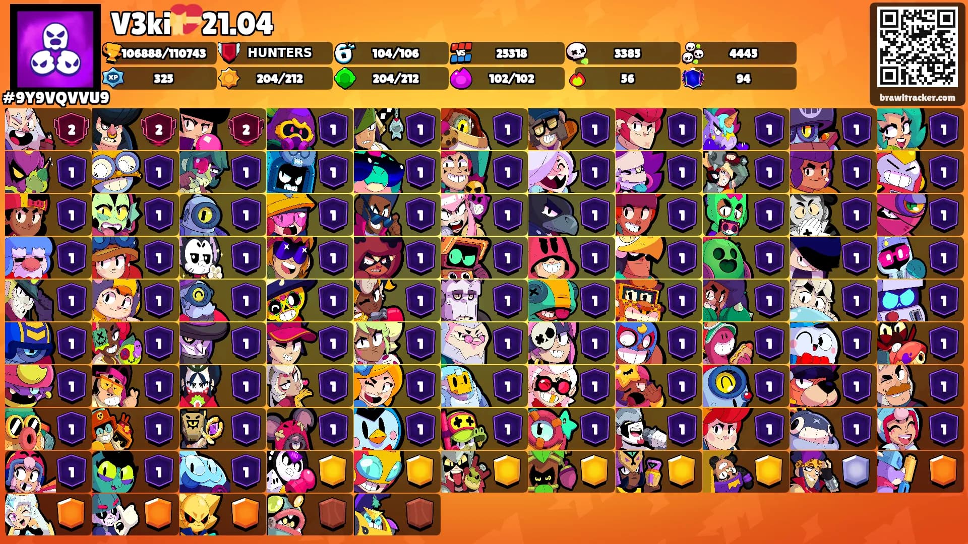 V3ki💝21.04's Ranks