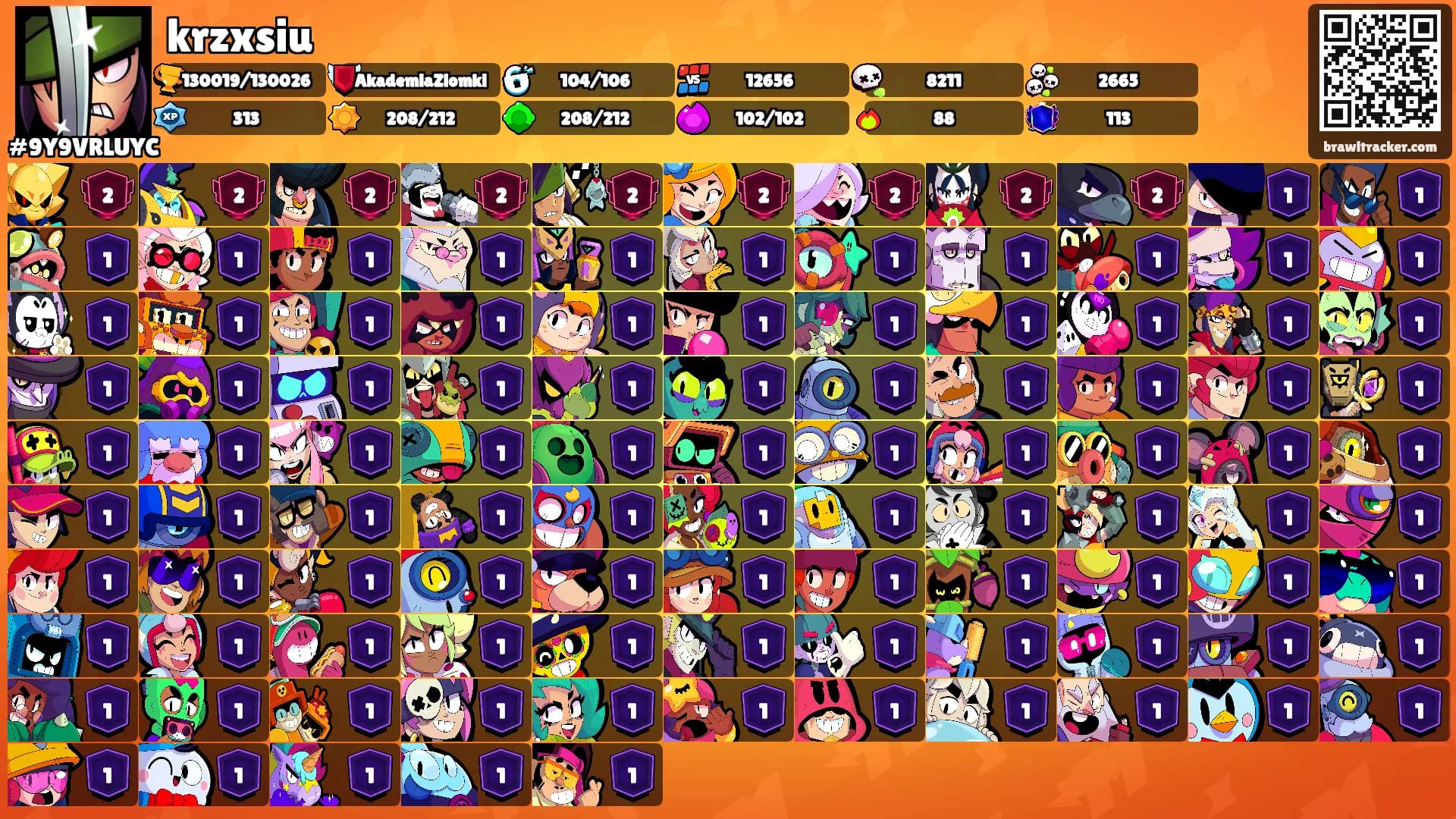 krzxsiu's Ranks
