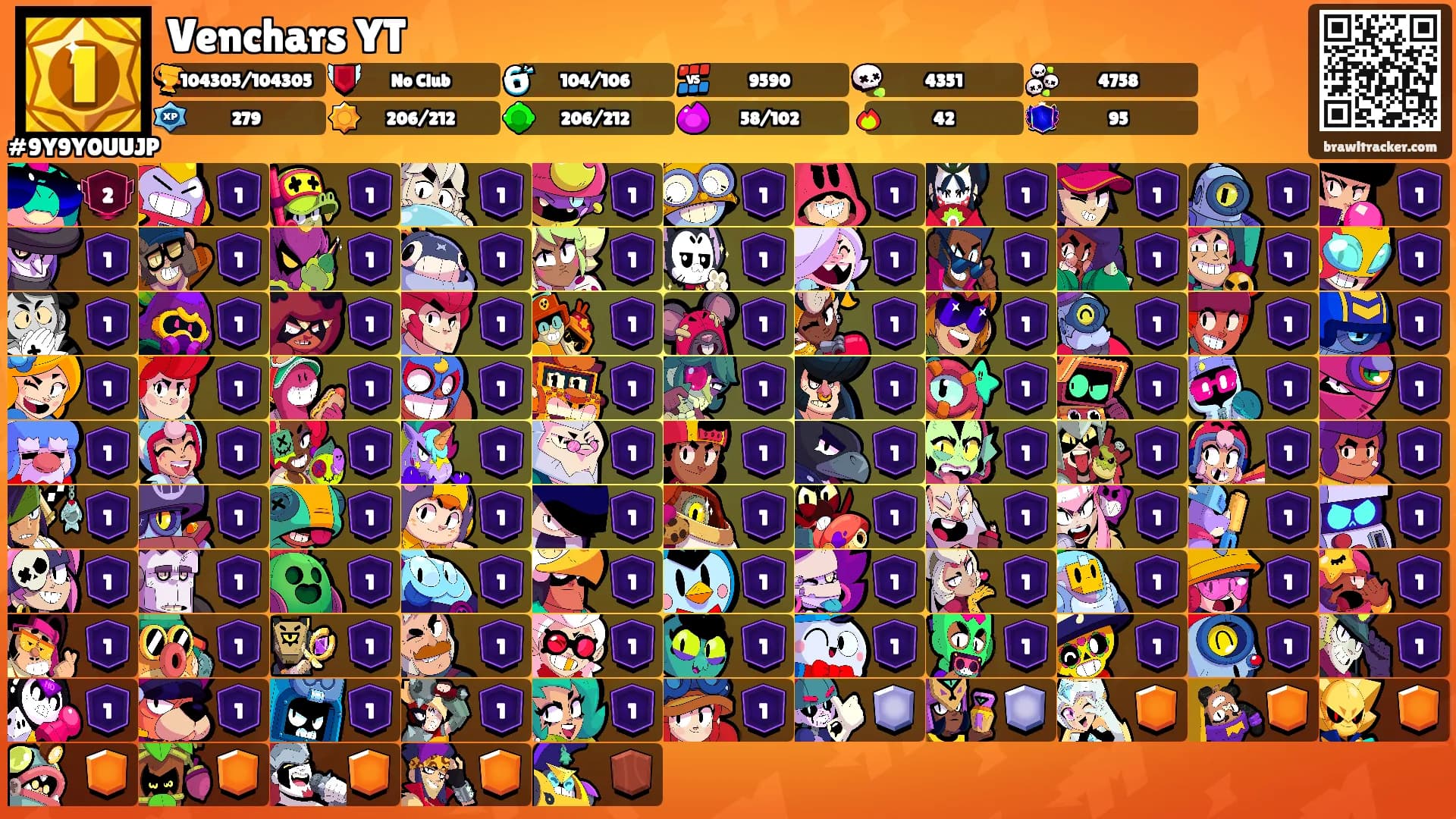 Venchars YT's Ranks