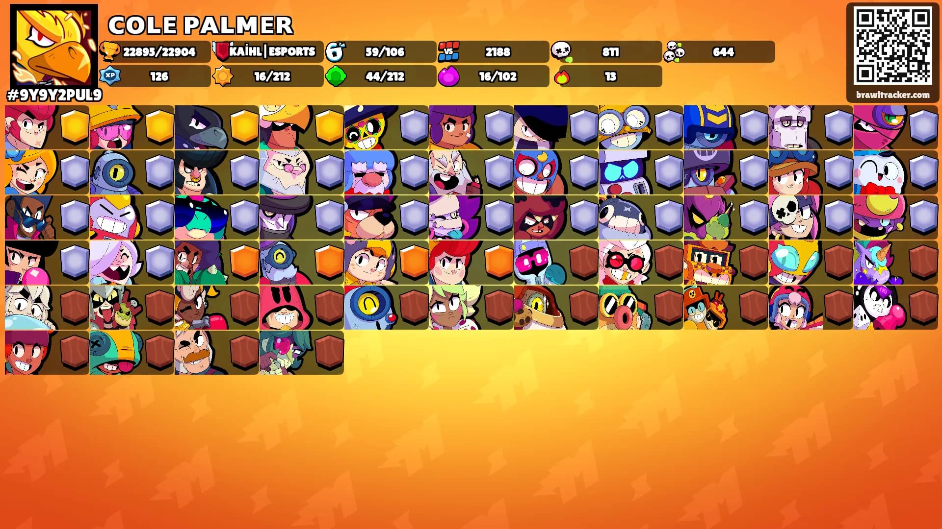 ᴄᴏʟᴇ ᴘᴀʟᴍᴇʀ's Ranks
