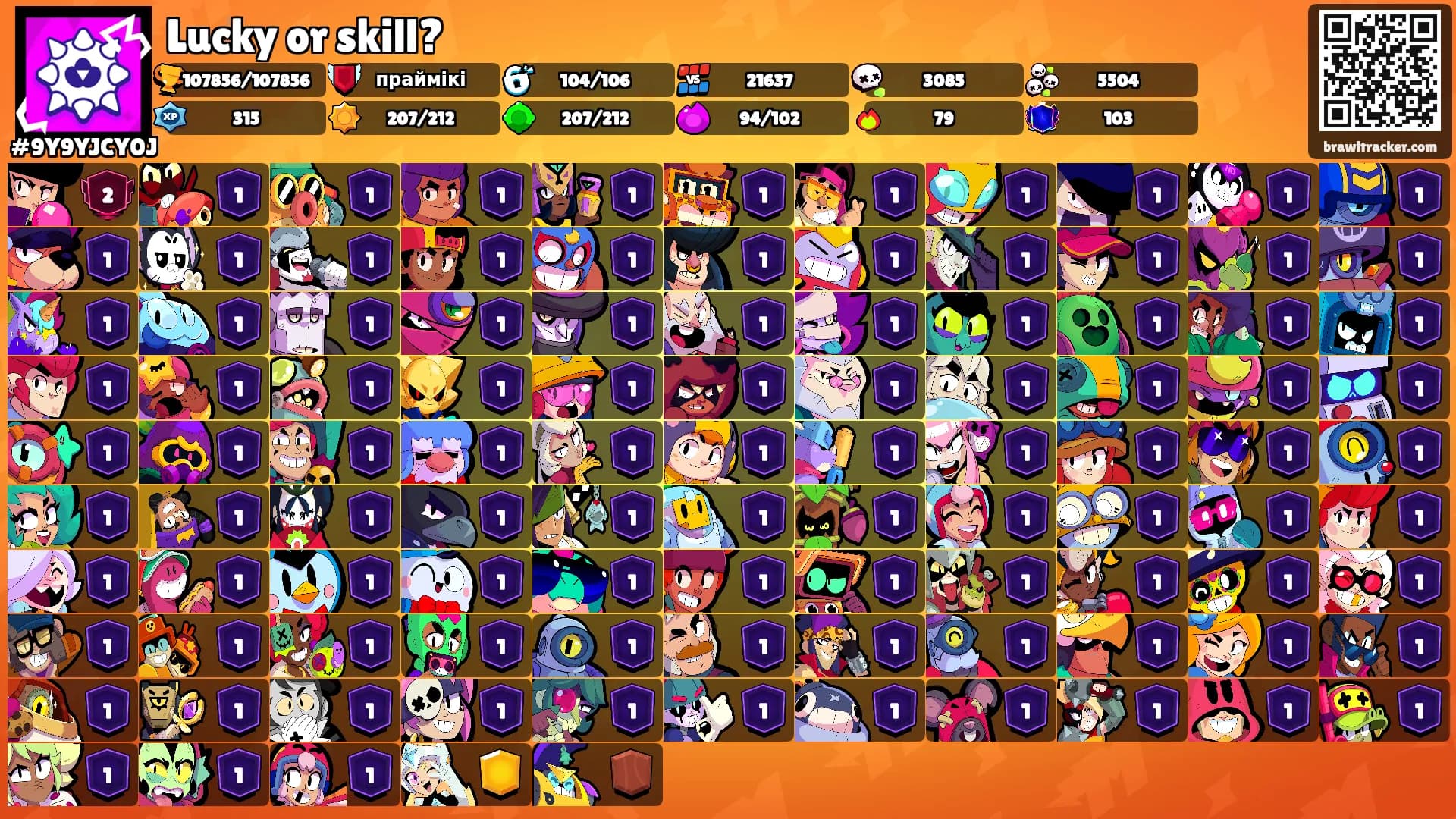 Lucky or skill?'s Ranks