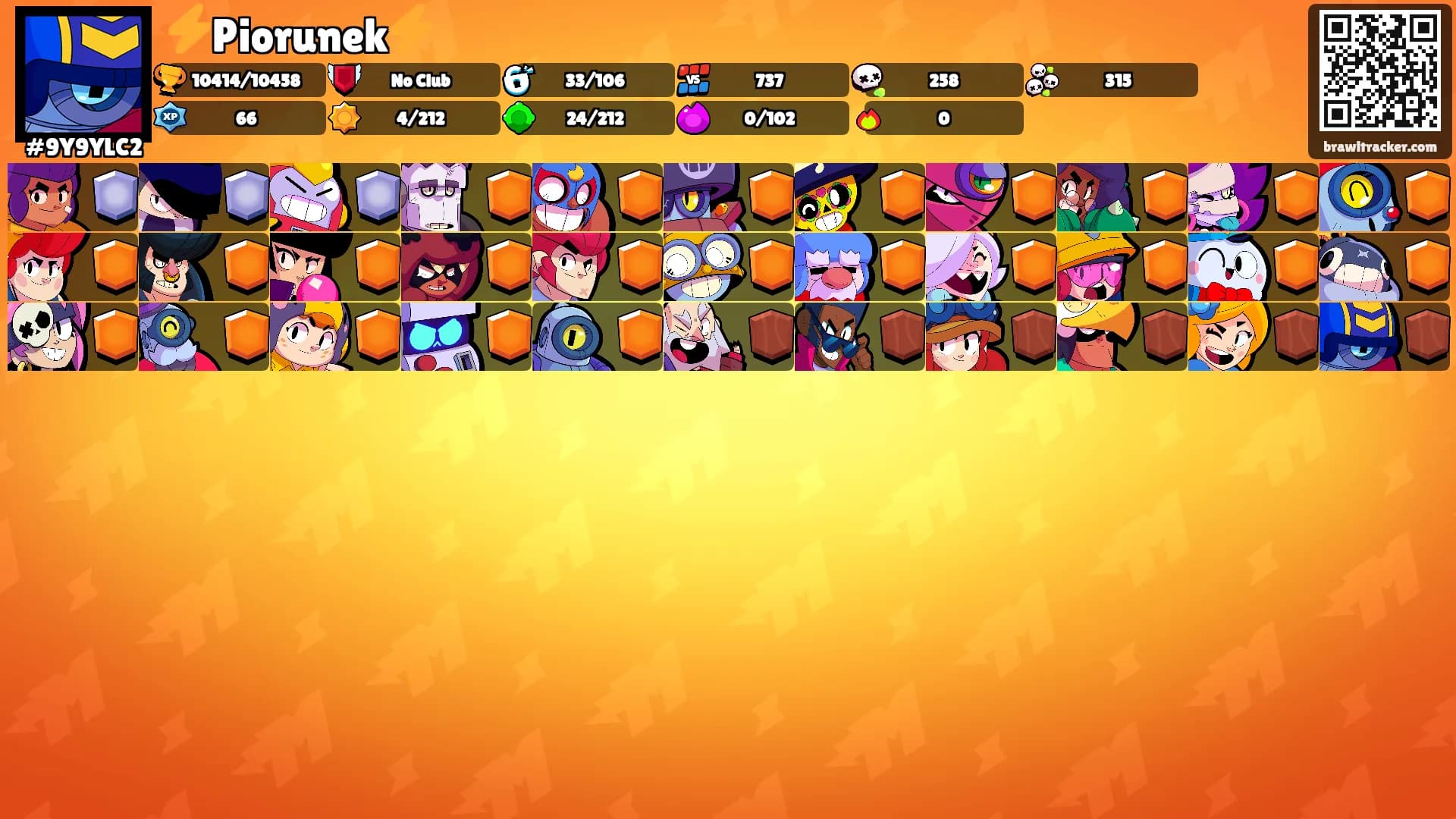 ⚡Piorunek⚡'s Ranks