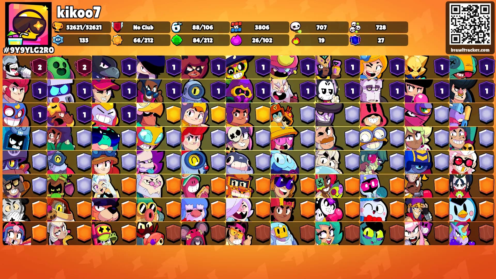 kikoo7's Ranks