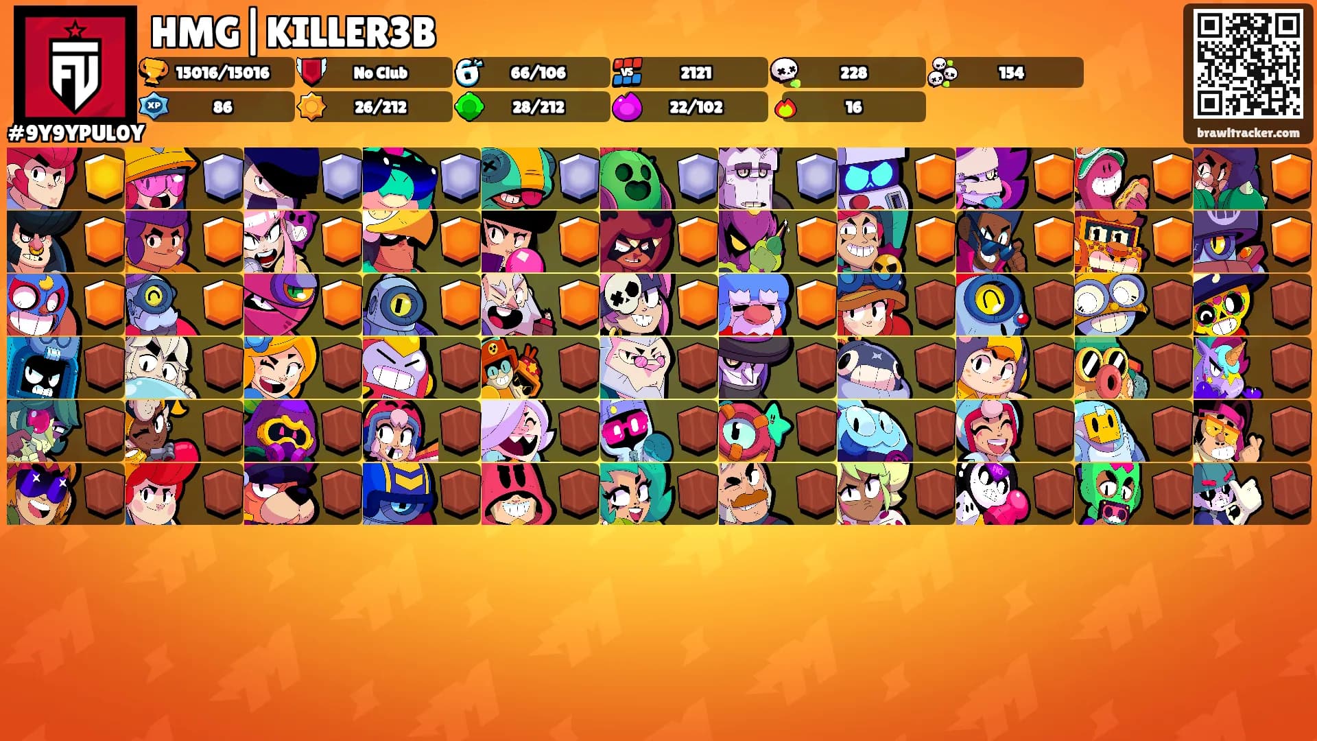 HMG|KILLER3B's Ranks