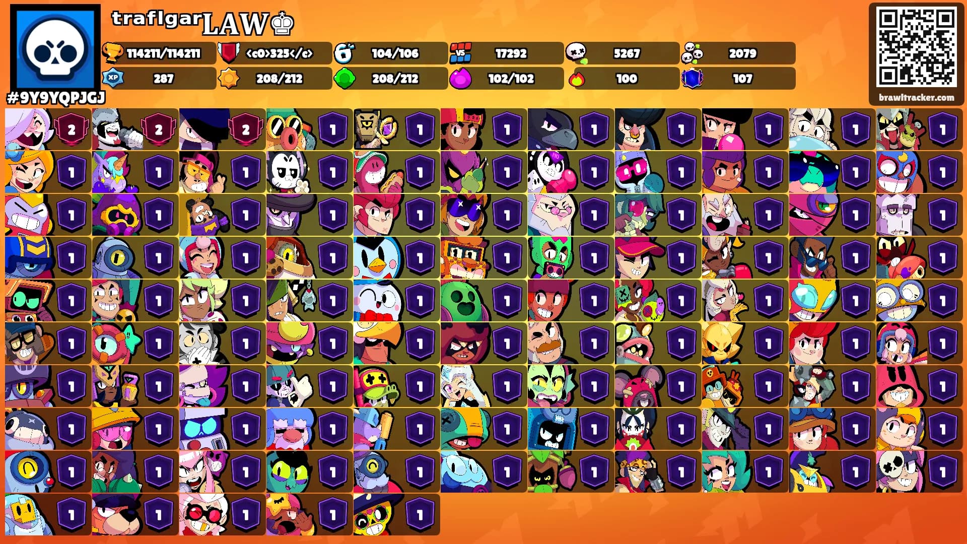 ᵗʳᵃᶠˡᵍᵃʳ𝐋𝐀𝐖♚'s Ranks