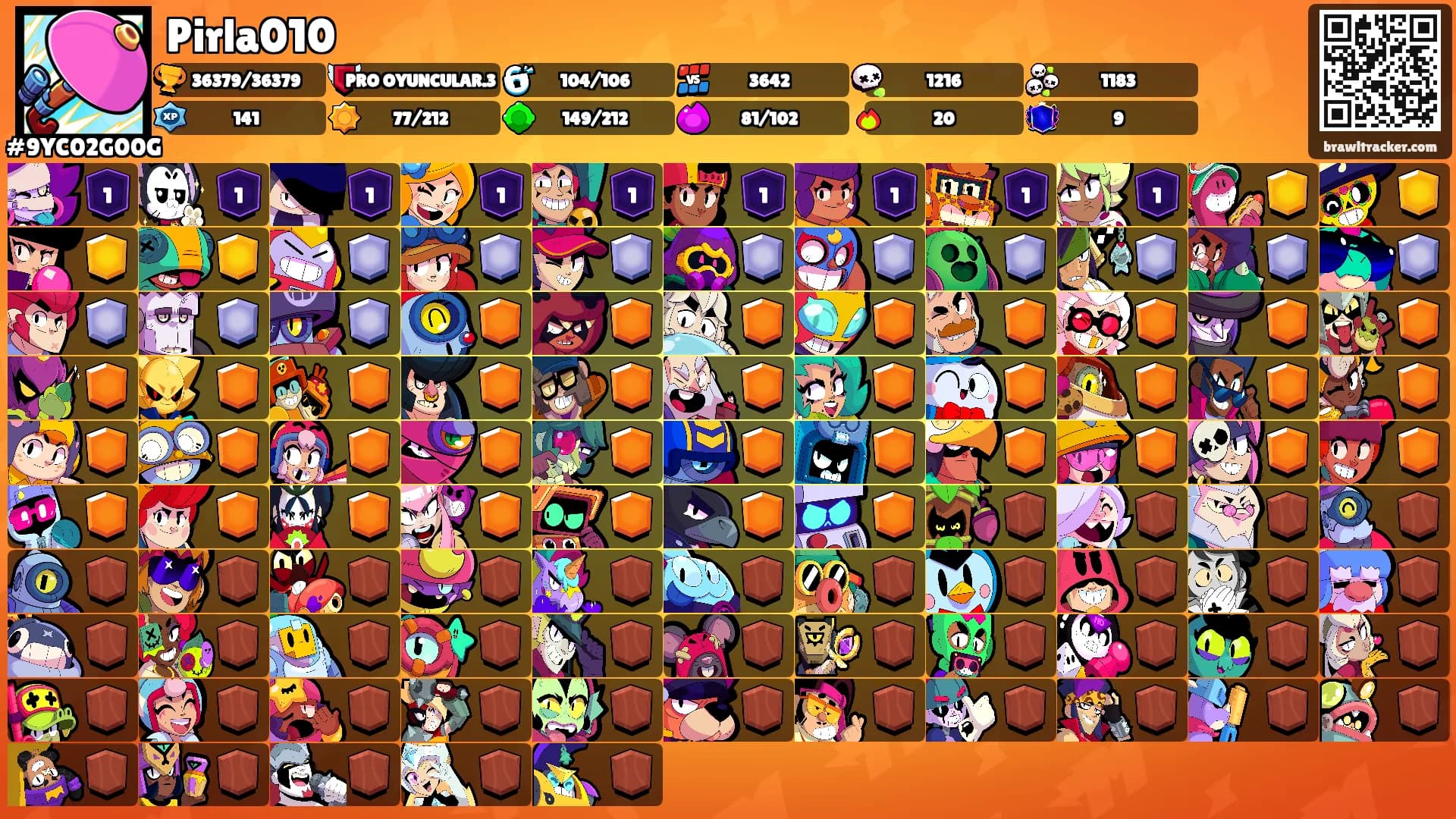 Pirla010's Ranks
