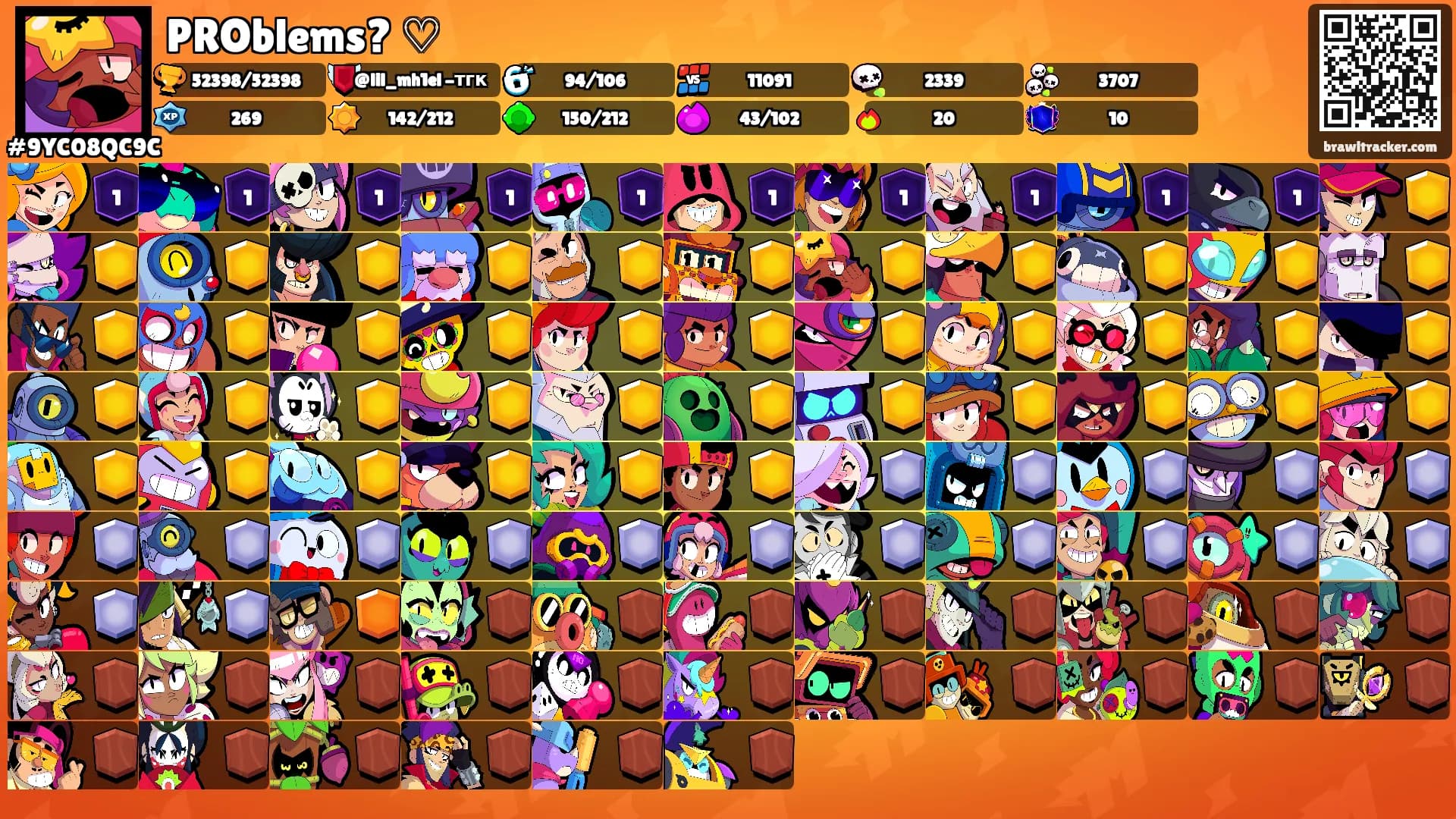 PROblems? ♡'s Ranks