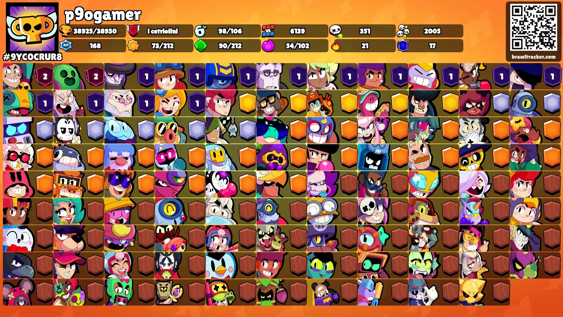 p9ogamer's Ranks