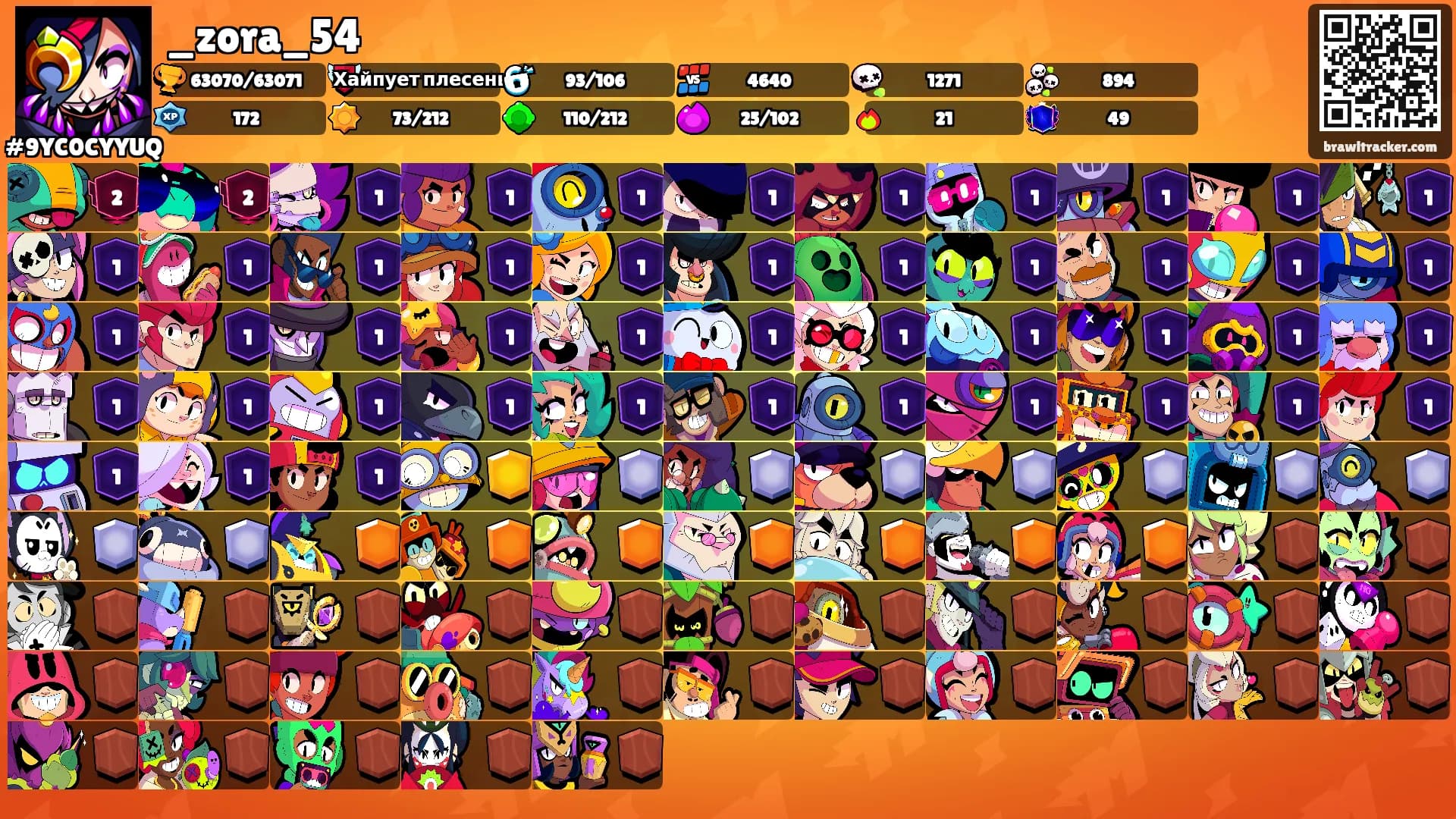 _zora_54's Ranks