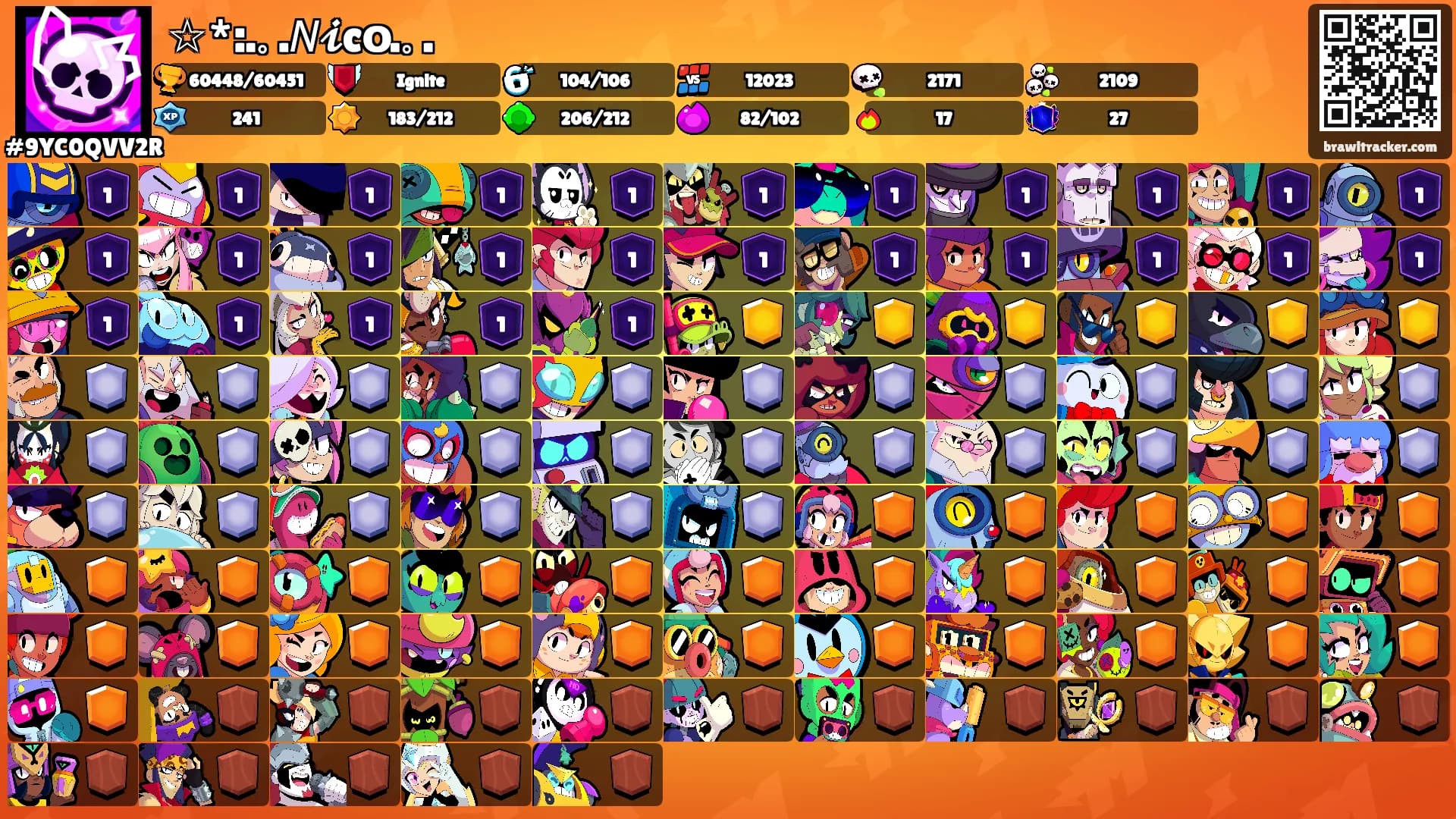 ☆*:.｡.𝘕𝓲cօ.｡.'s Ranks