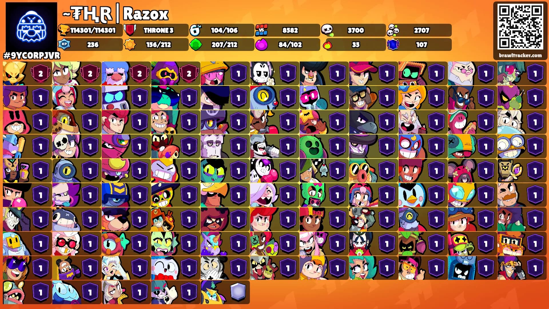 ~₮ⱧⱤ|Razox's Ranks