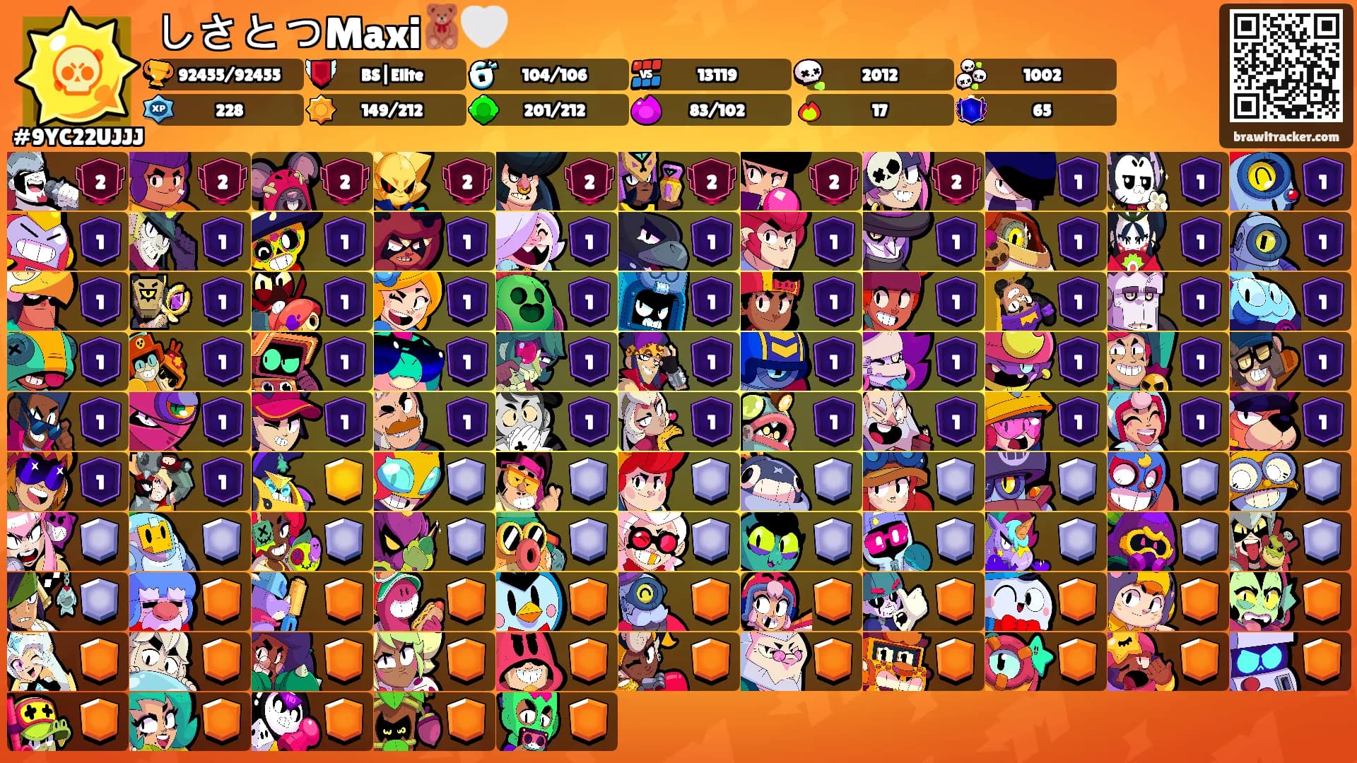 しさとつMaxi🧸🤍's Ranks