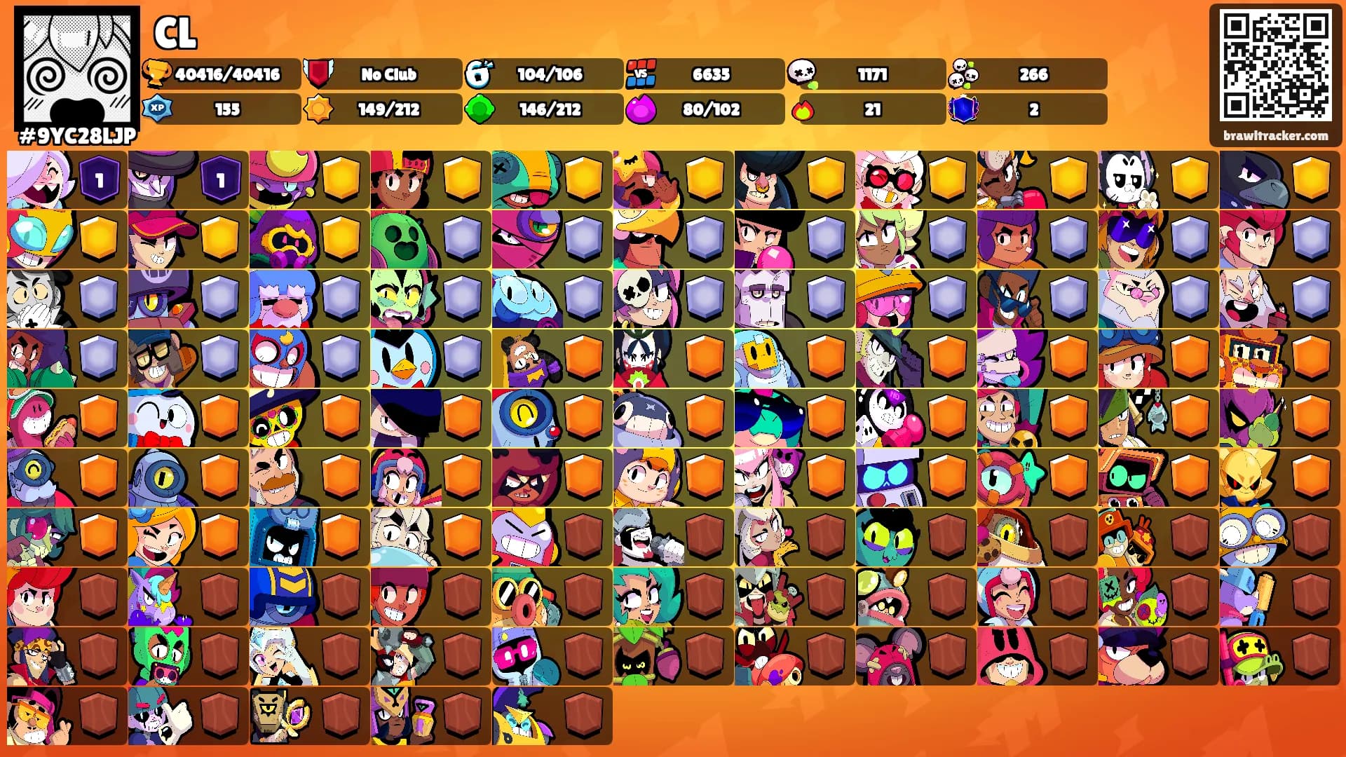CL's Ranks