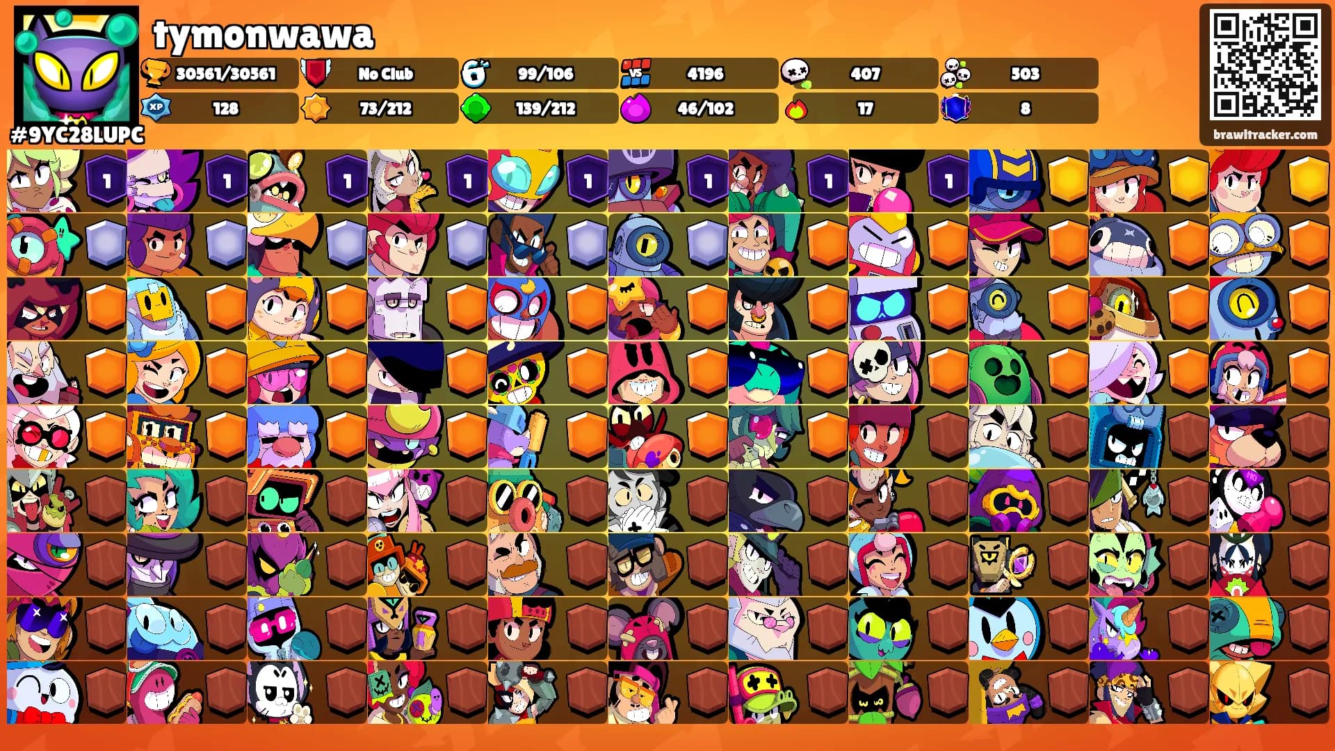 tymonwawa's Ranks