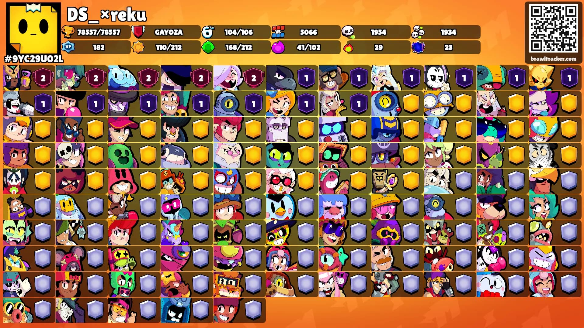 DS_×reku's Ranks