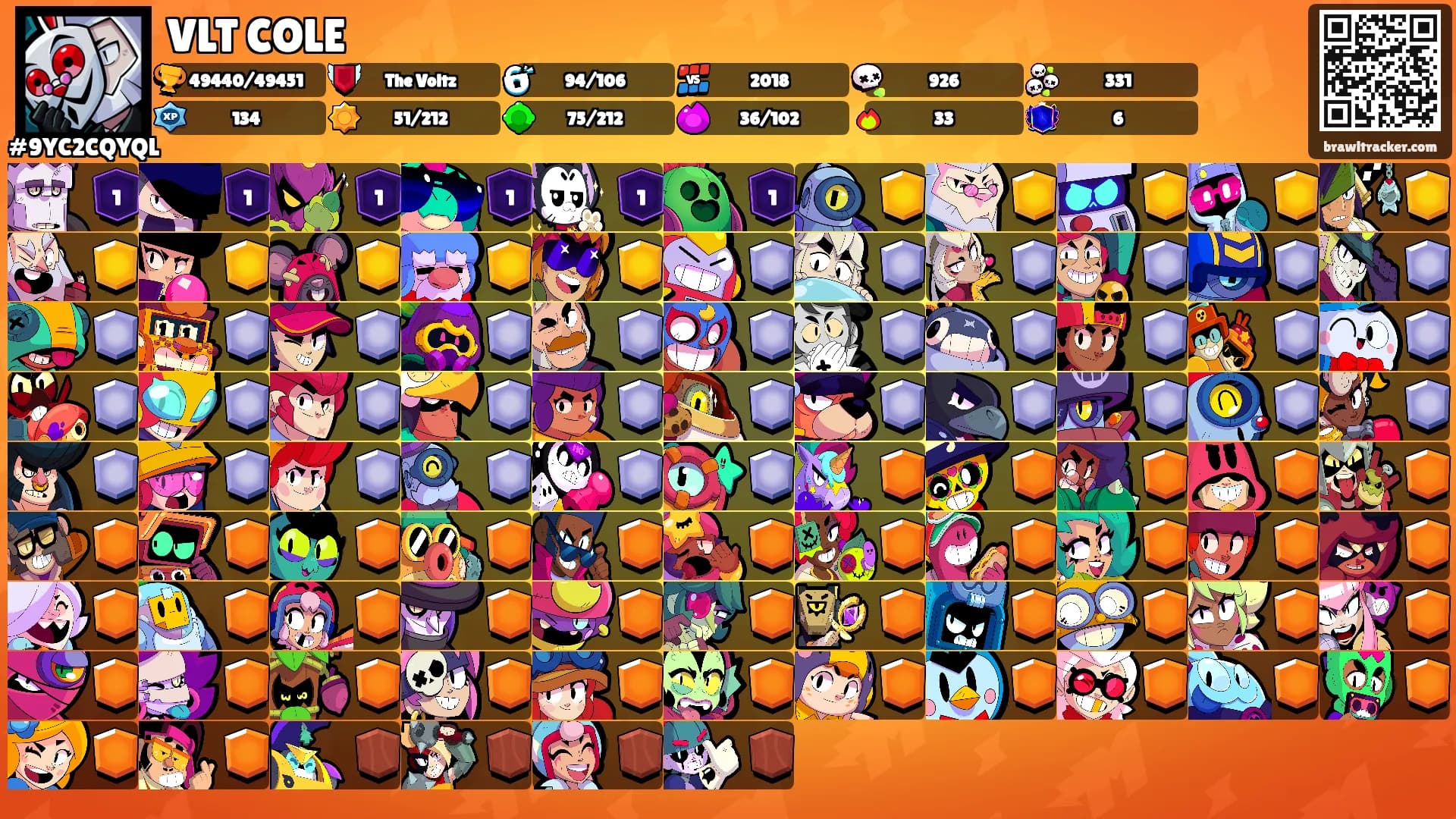 VLT COLE's Ranks