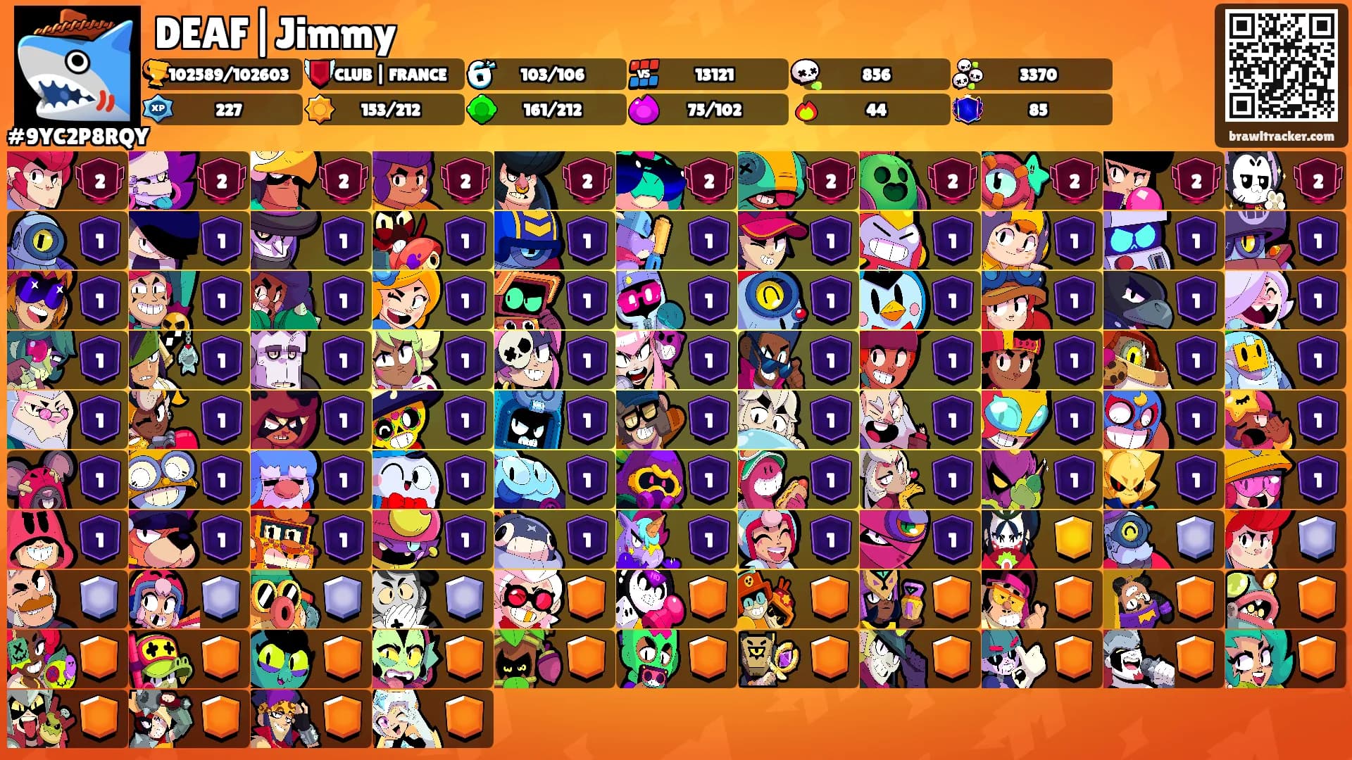 DEAF|Jimmy⚡'s Ranks