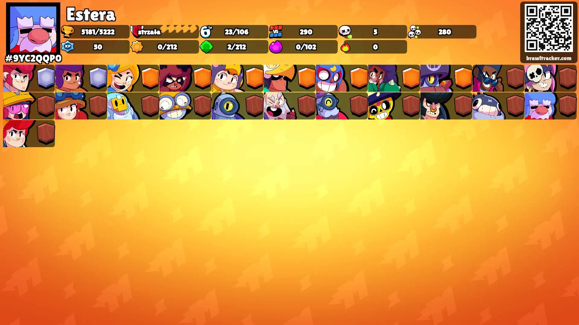 Estera's Ranks