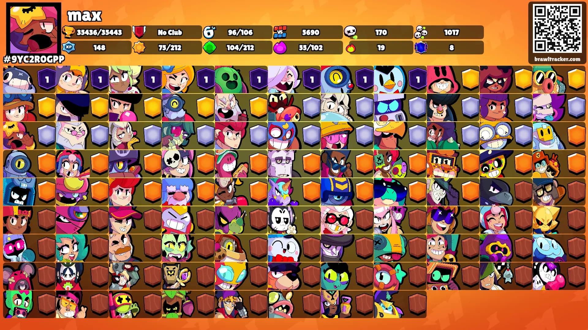 max's Ranks