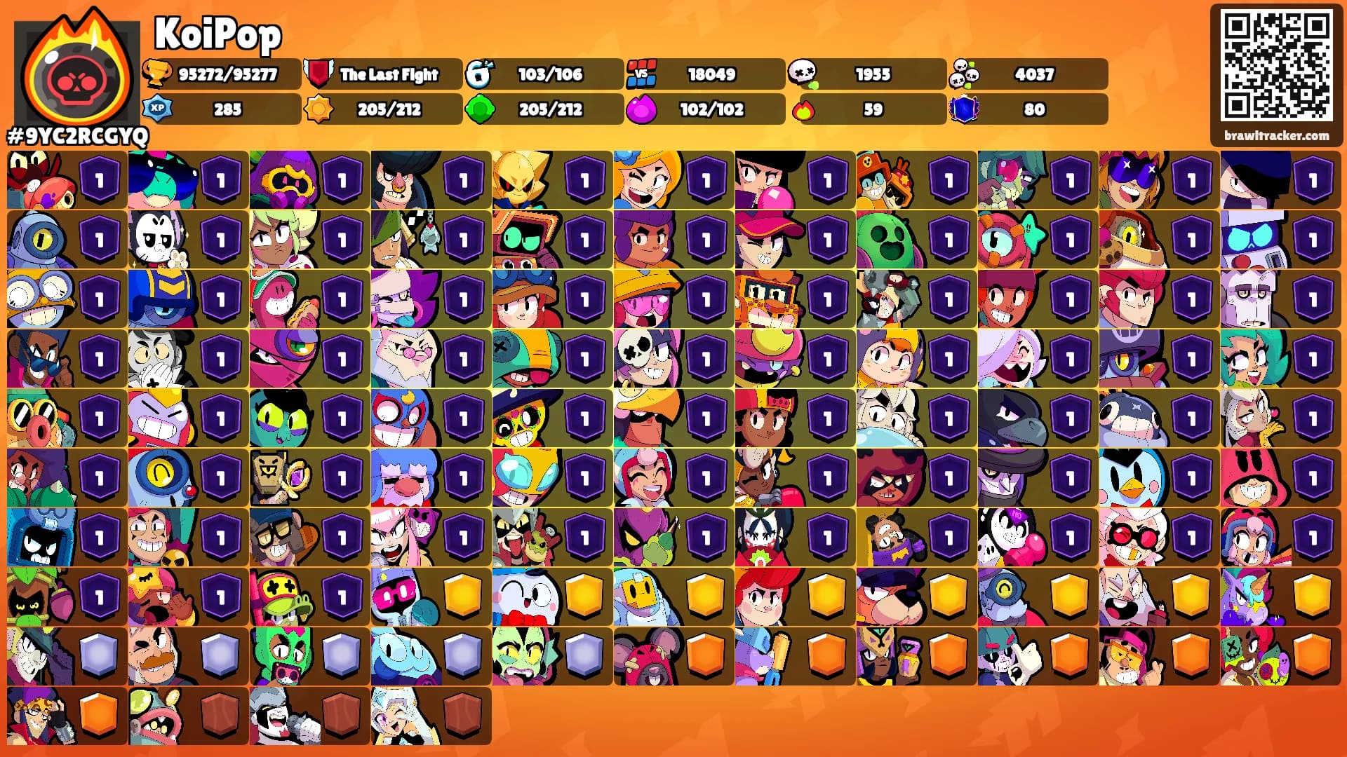 KoiPop's Ranks