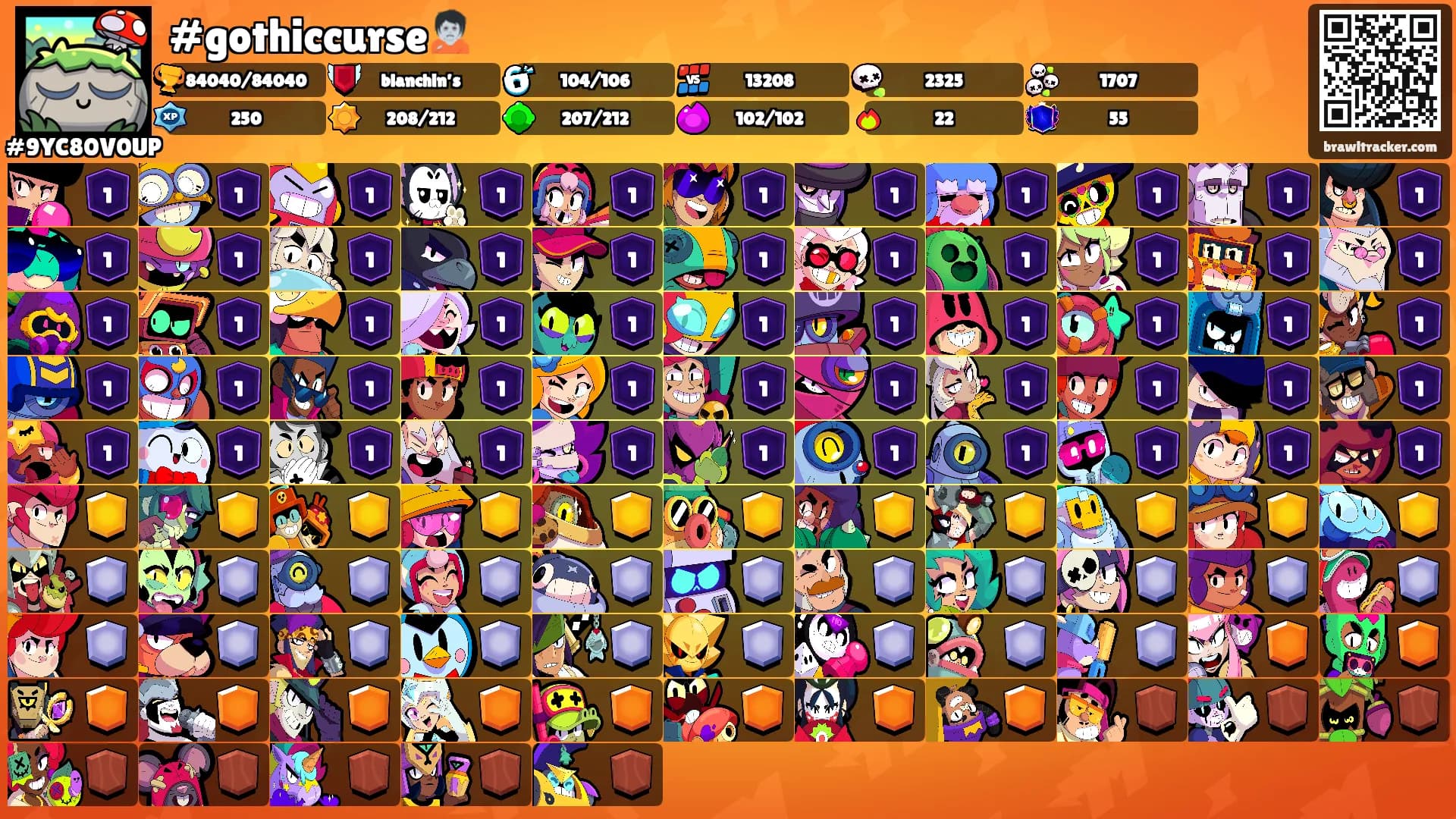 #gothiccurse🧟's Ranks