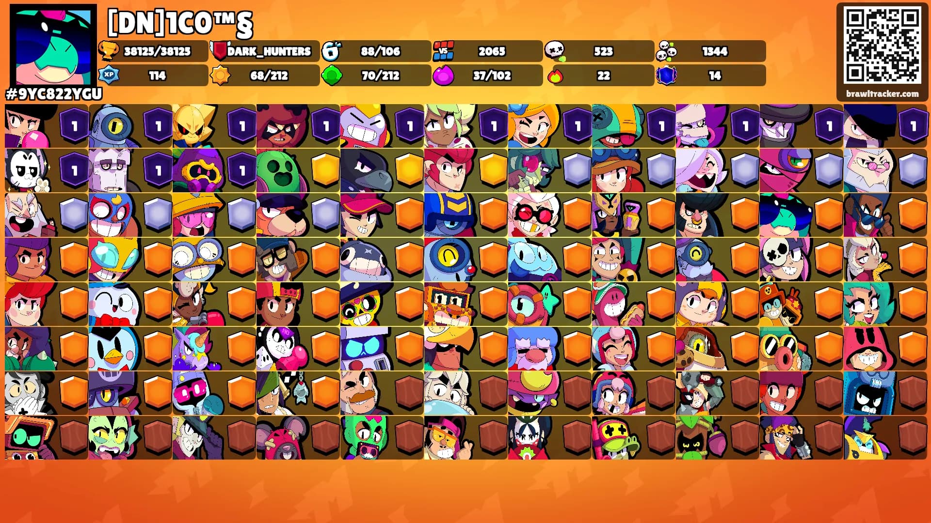 [DN]1C0™§'s Ranks