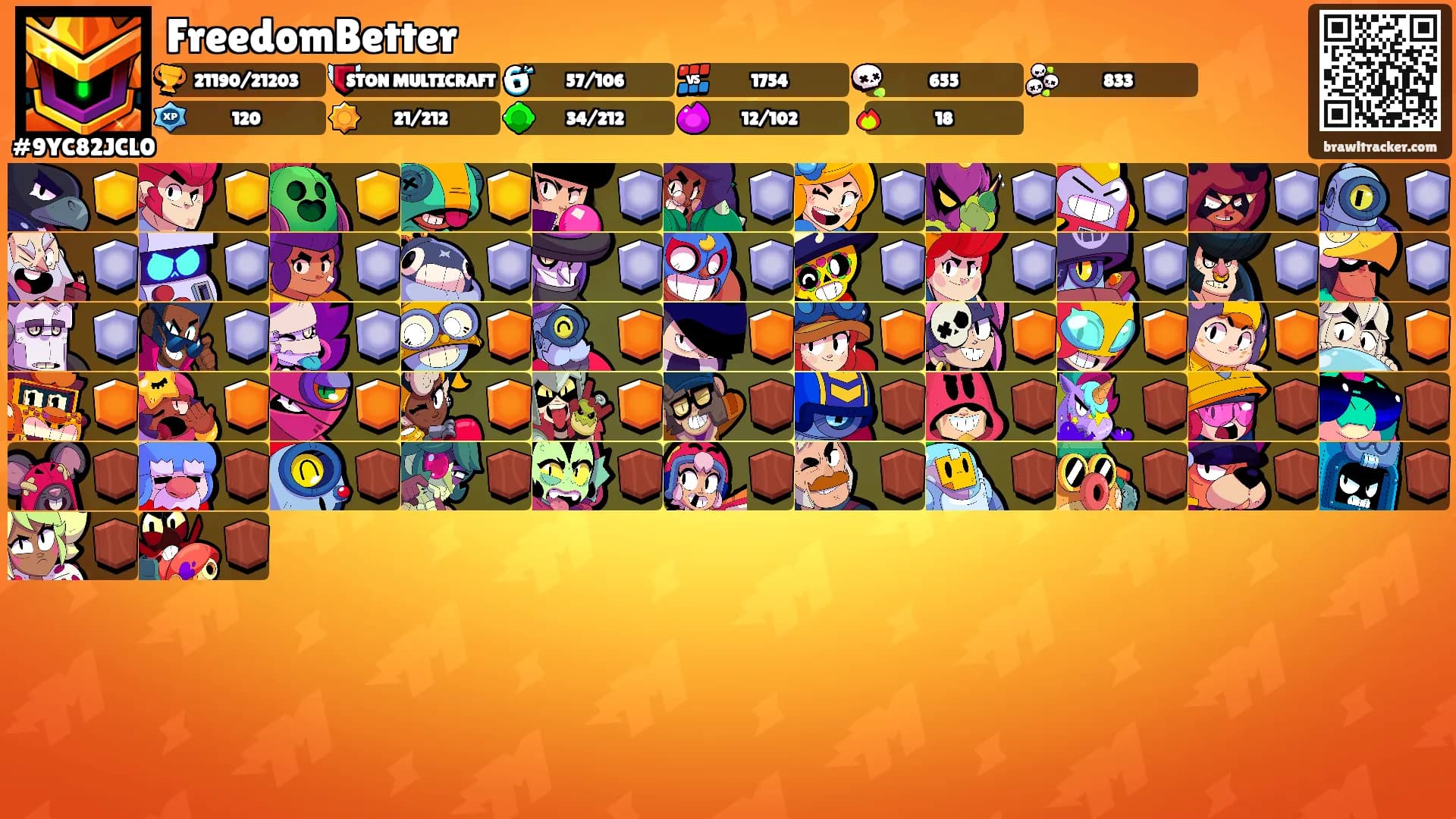 FreedomBetter's Ranks