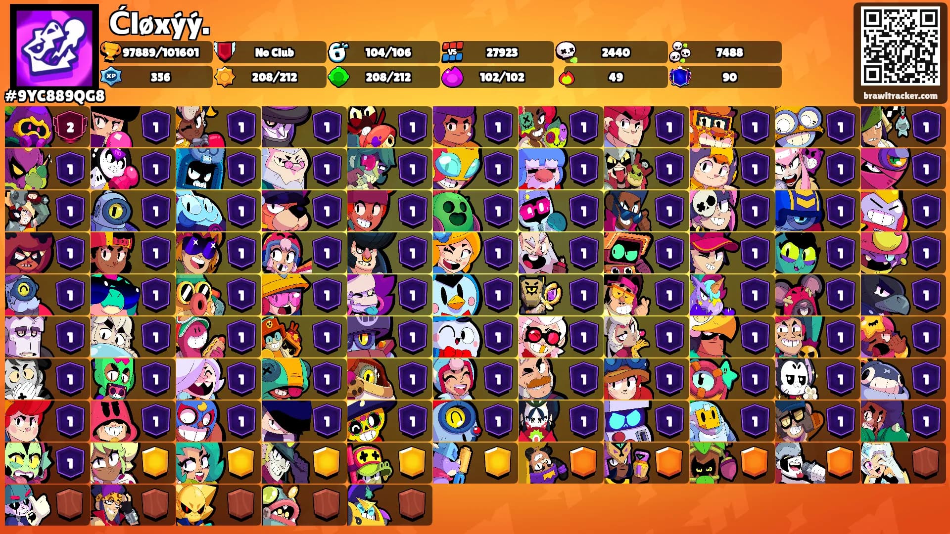 Ćløxýý.'s Ranks