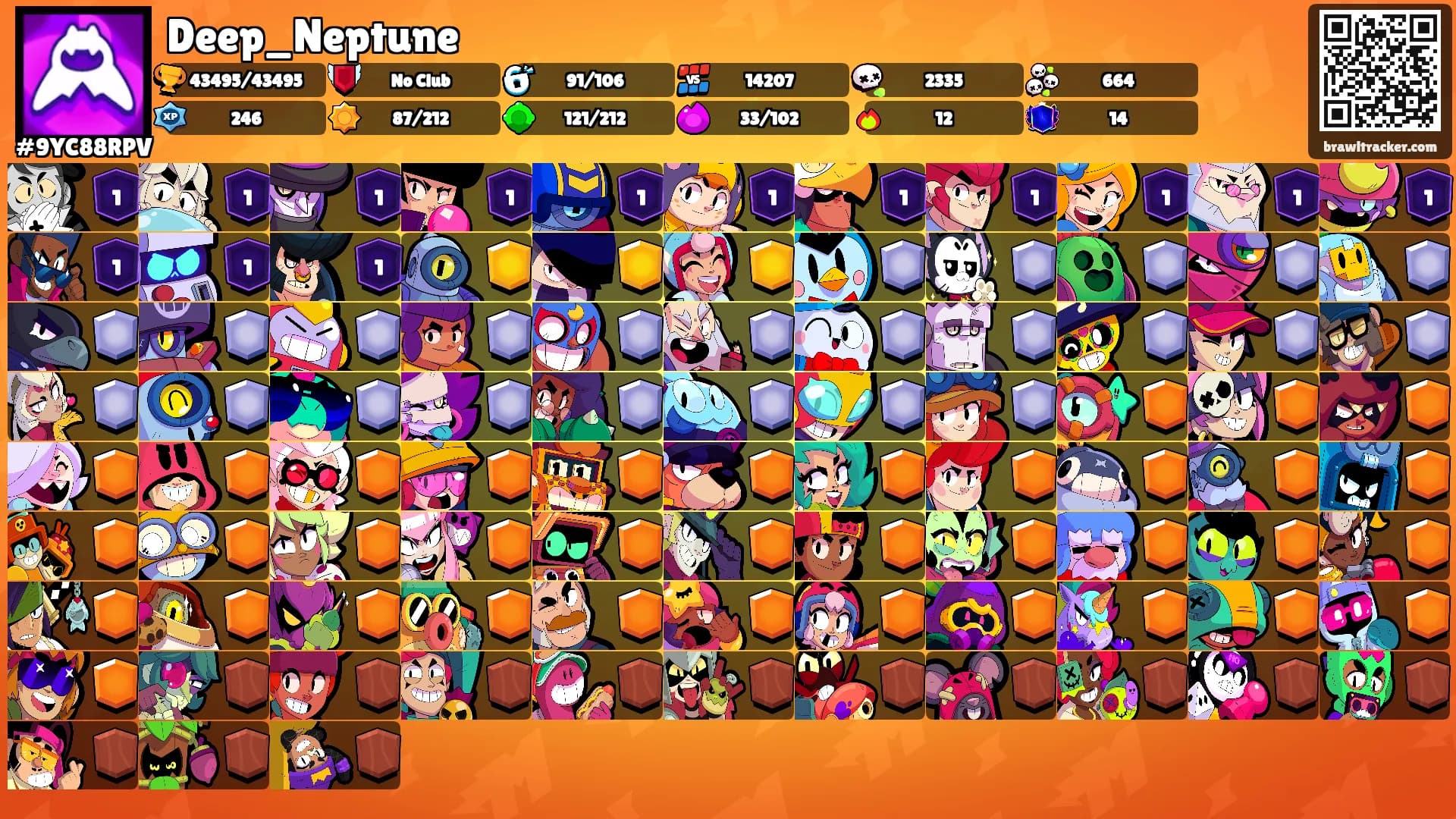 Deep_Neptune's Ranks