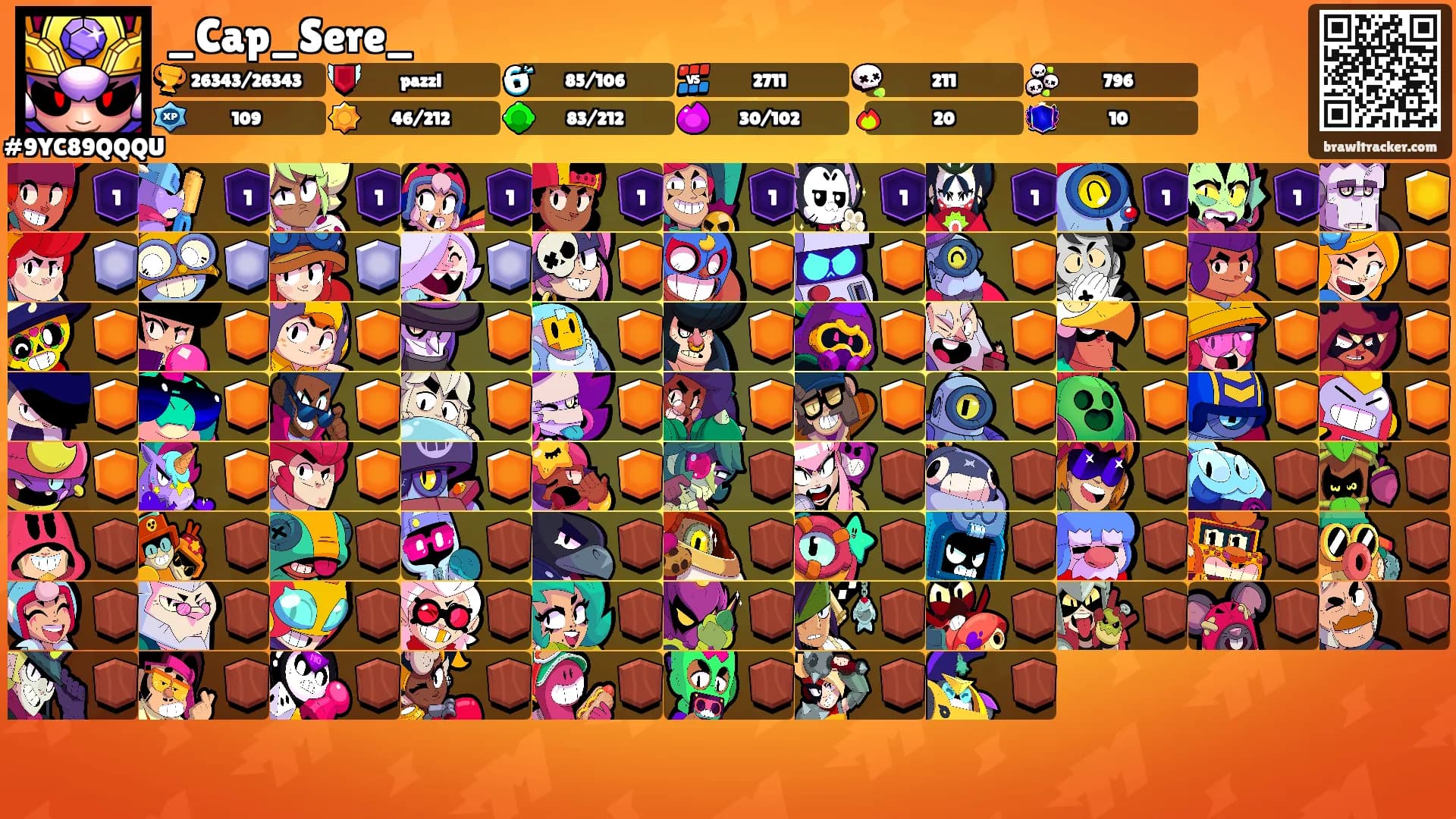 _Cap_Sere_'s Ranks