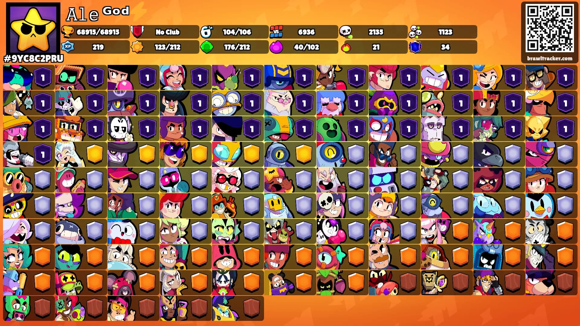𝙰𝚕𝚎 ᴳᵒᵈ⚡'s Ranks