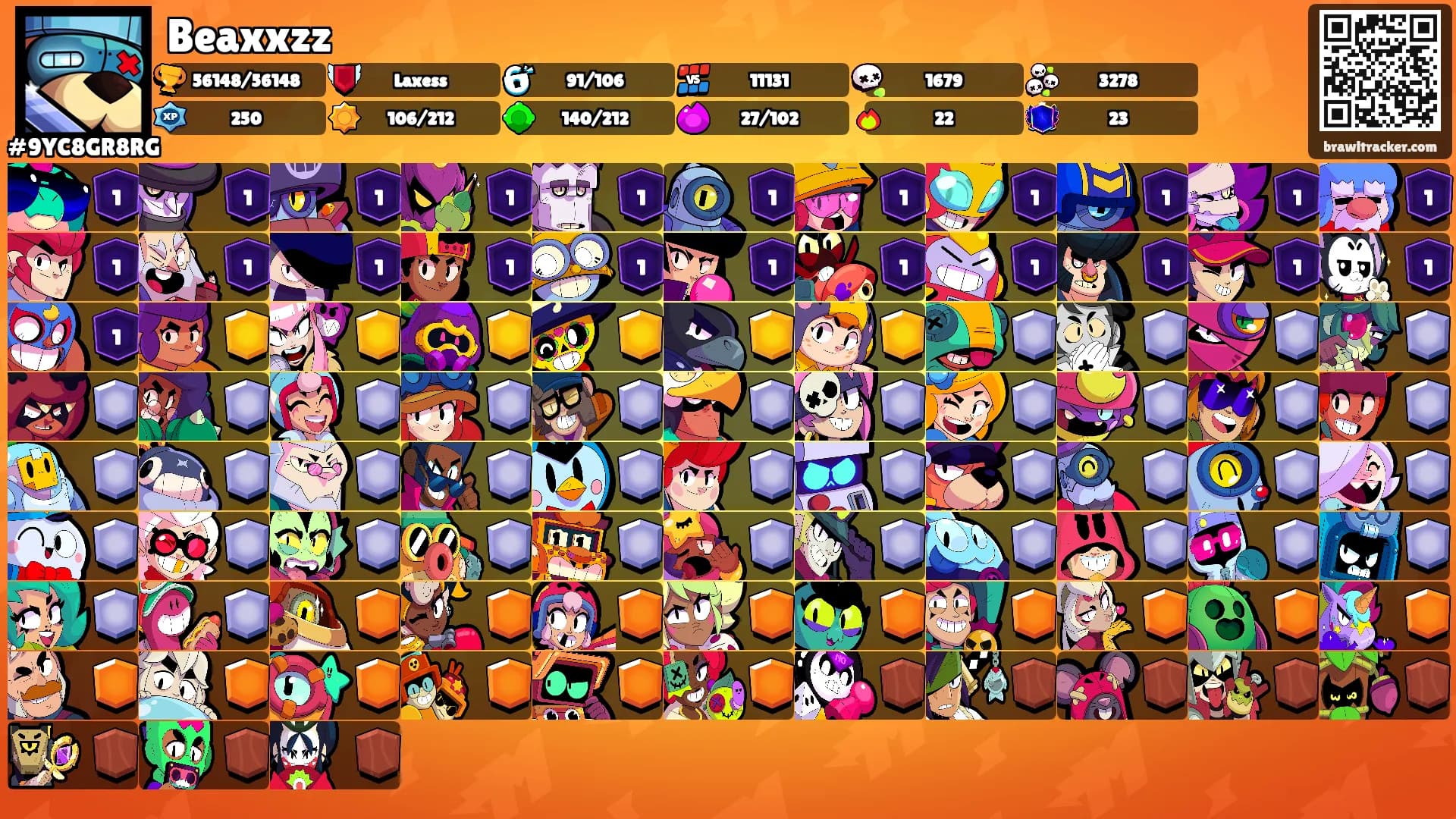Beaxxzz's Ranks