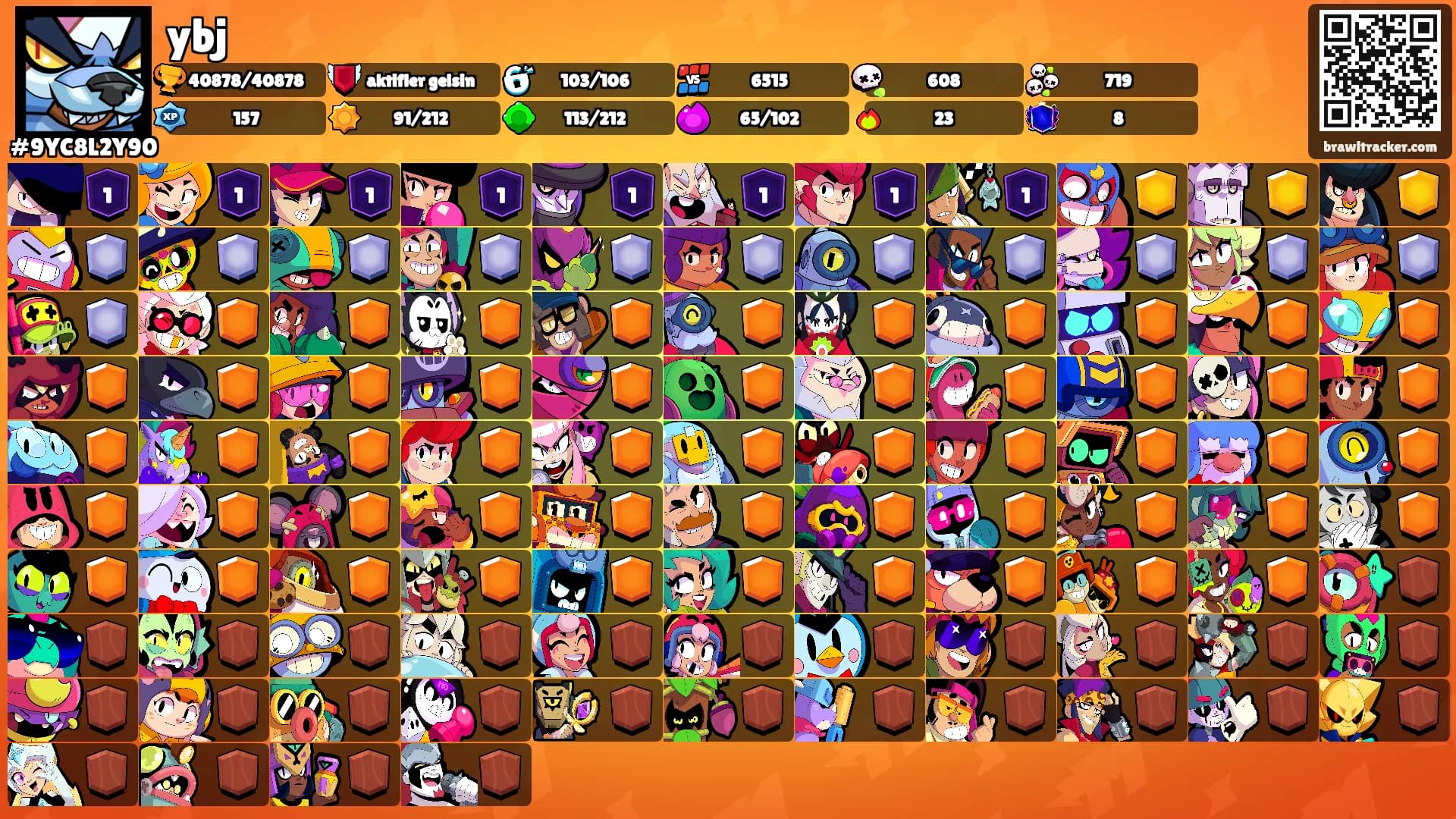ybj's Ranks