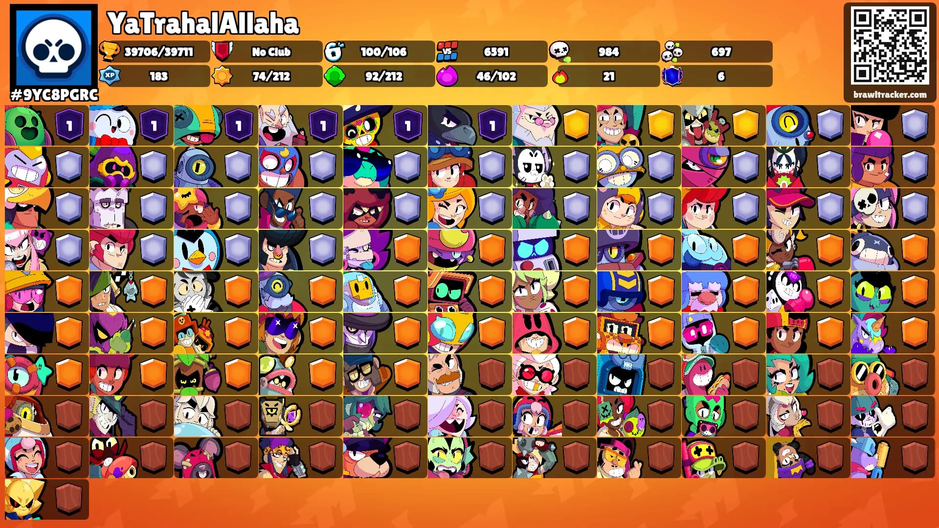 YaTrahalAllaha's Ranks
