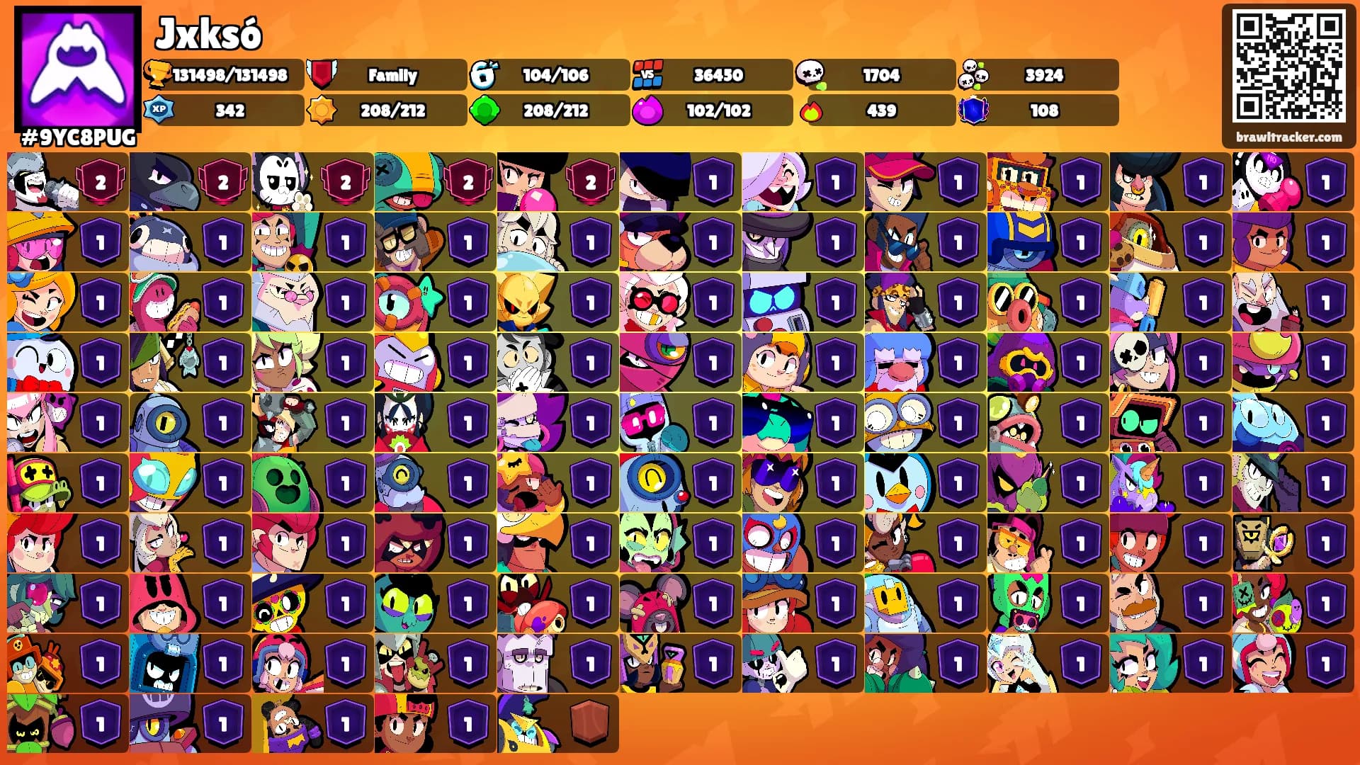 Jxksó's Ranks