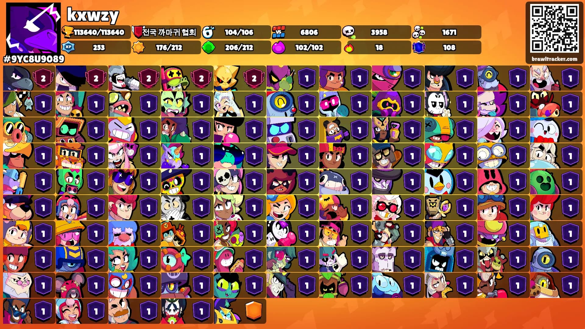 kxwzy's Ranks