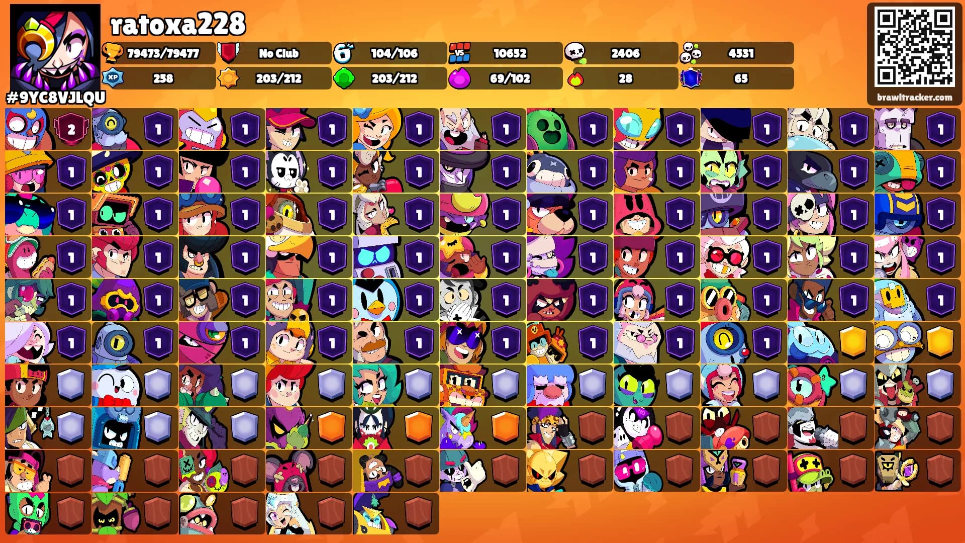 ratoxa228's Ranks