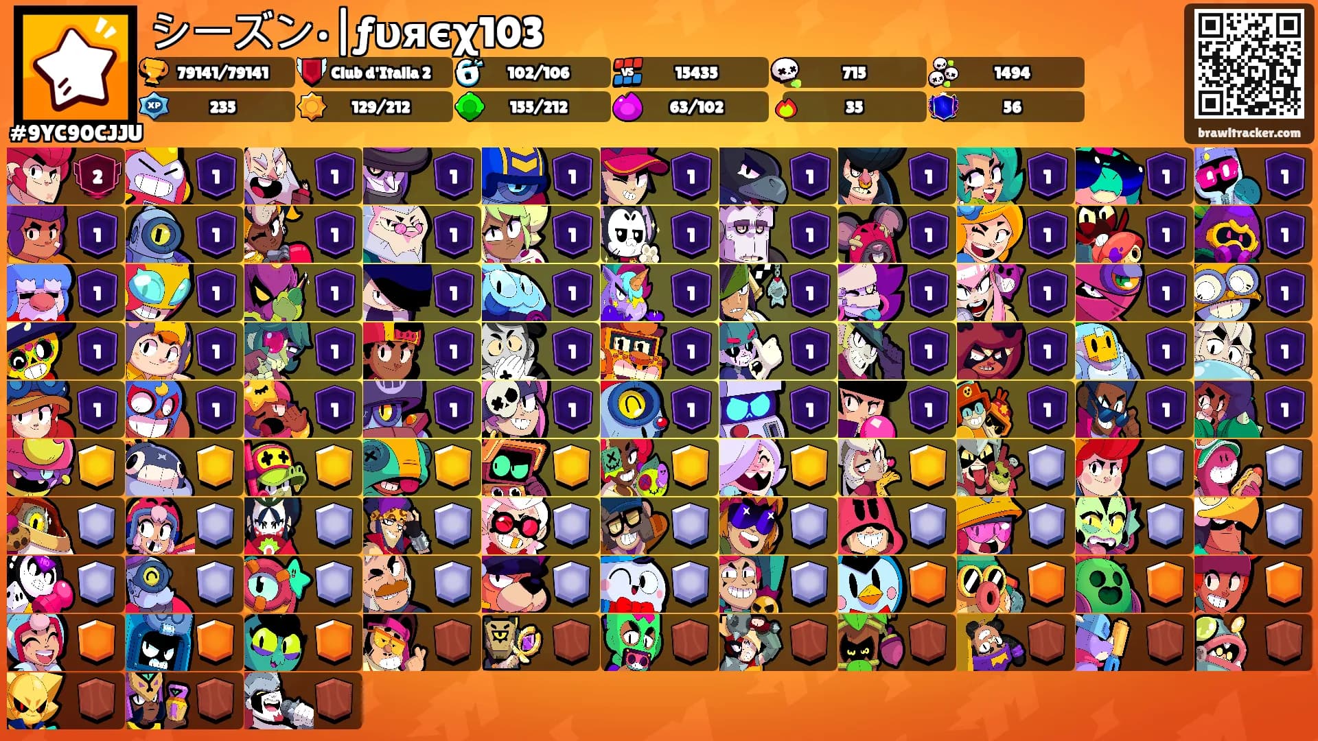 シーズン•|ƒυяєχ103's Ranks
