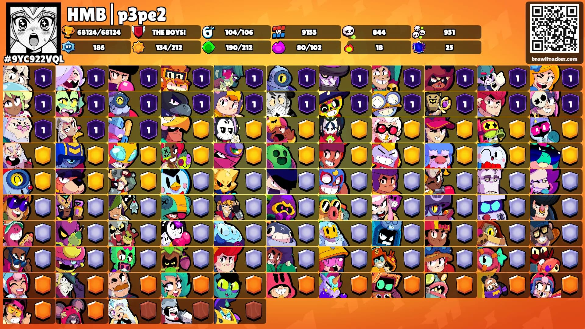 HMB|p3pe2's Ranks