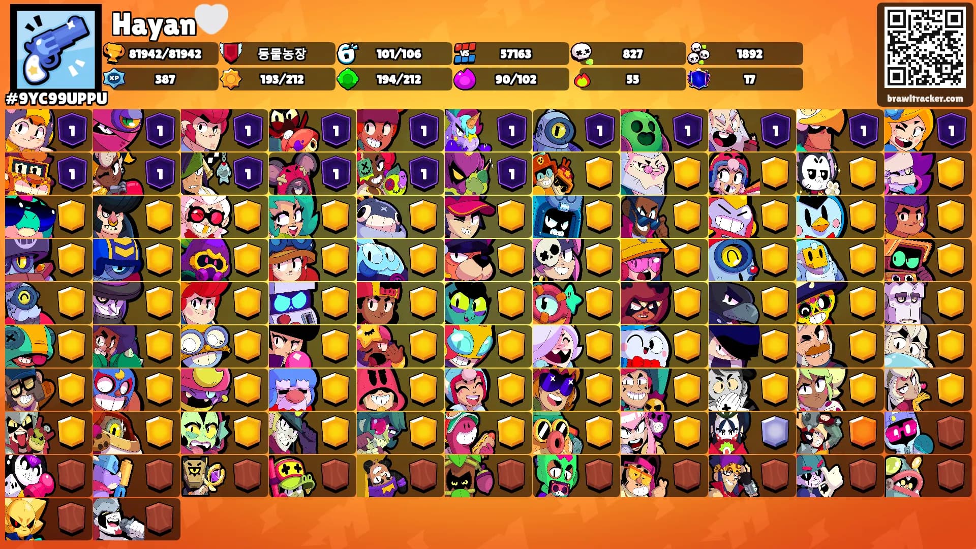 Hayan🤍's Ranks