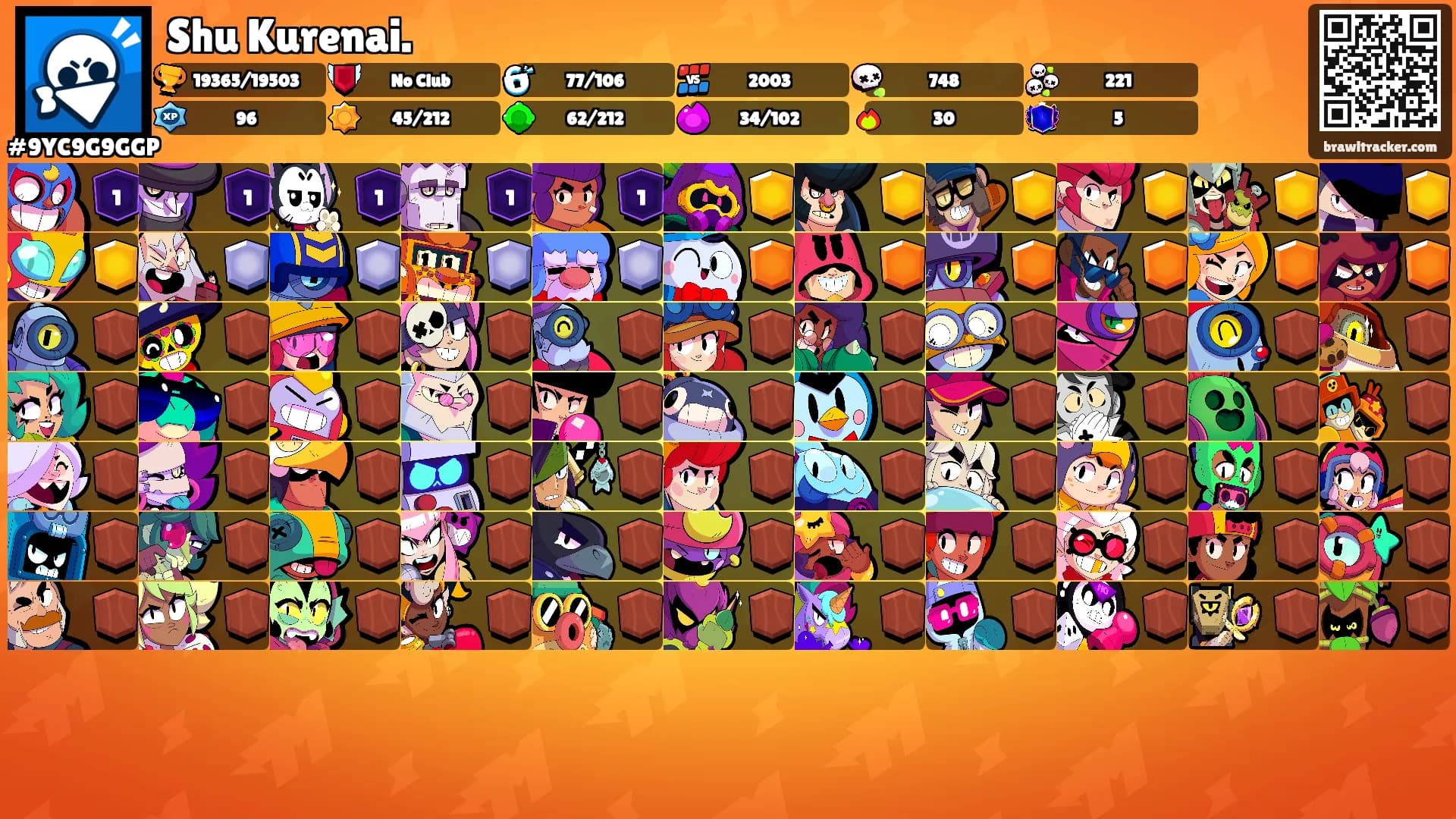 Shu Kurenai.'s Ranks