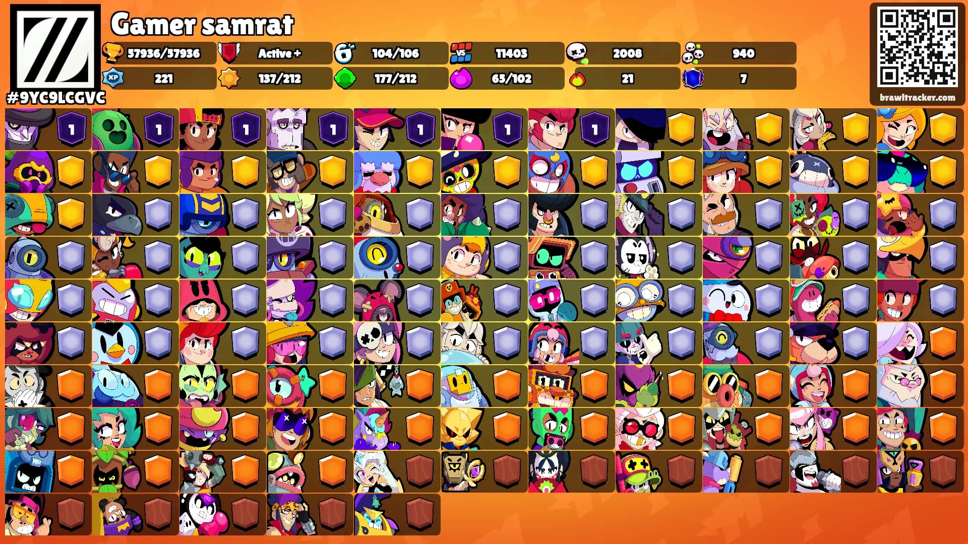 Gamer samrat's Ranks