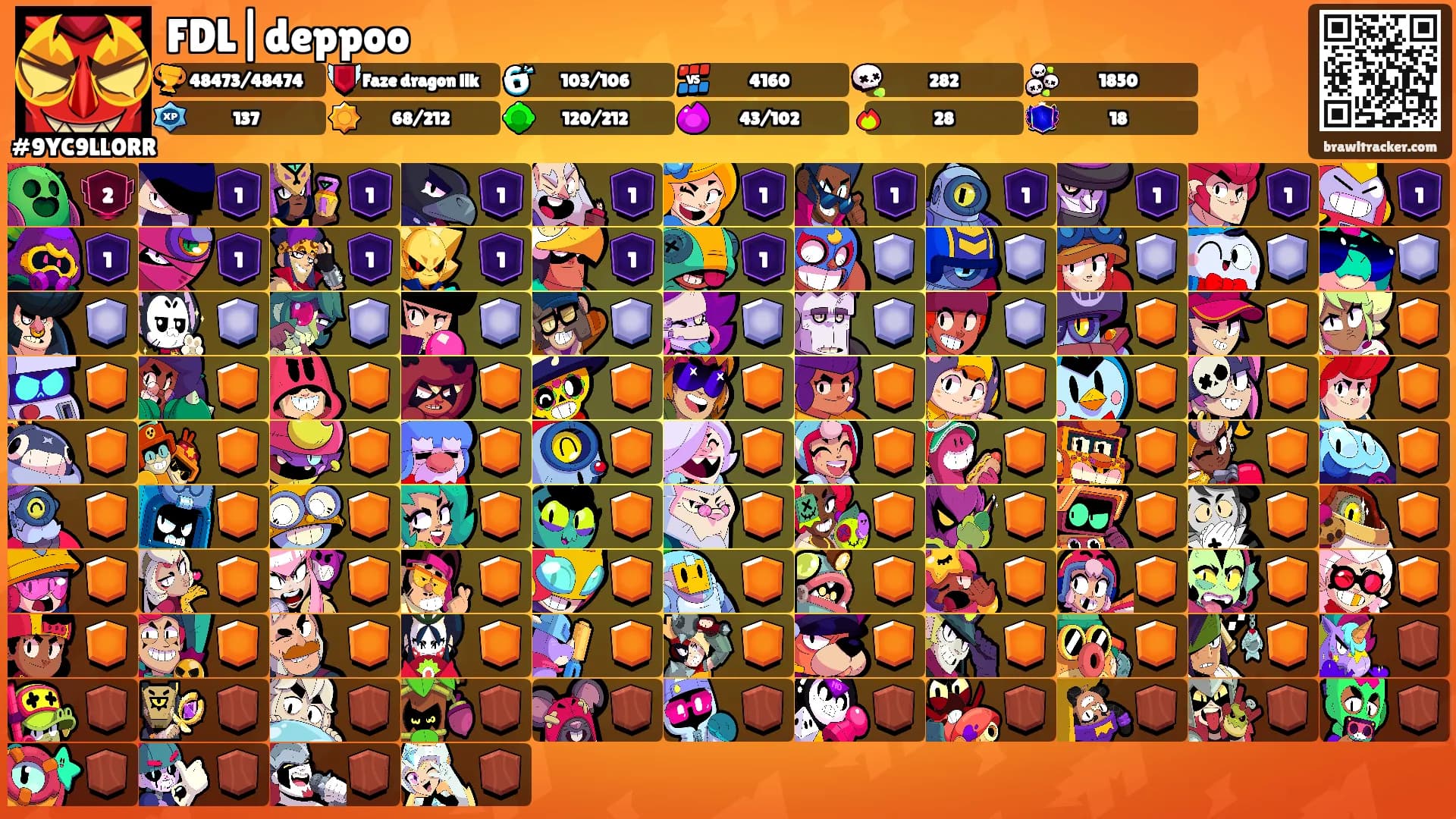 FDL|deppoo's Ranks