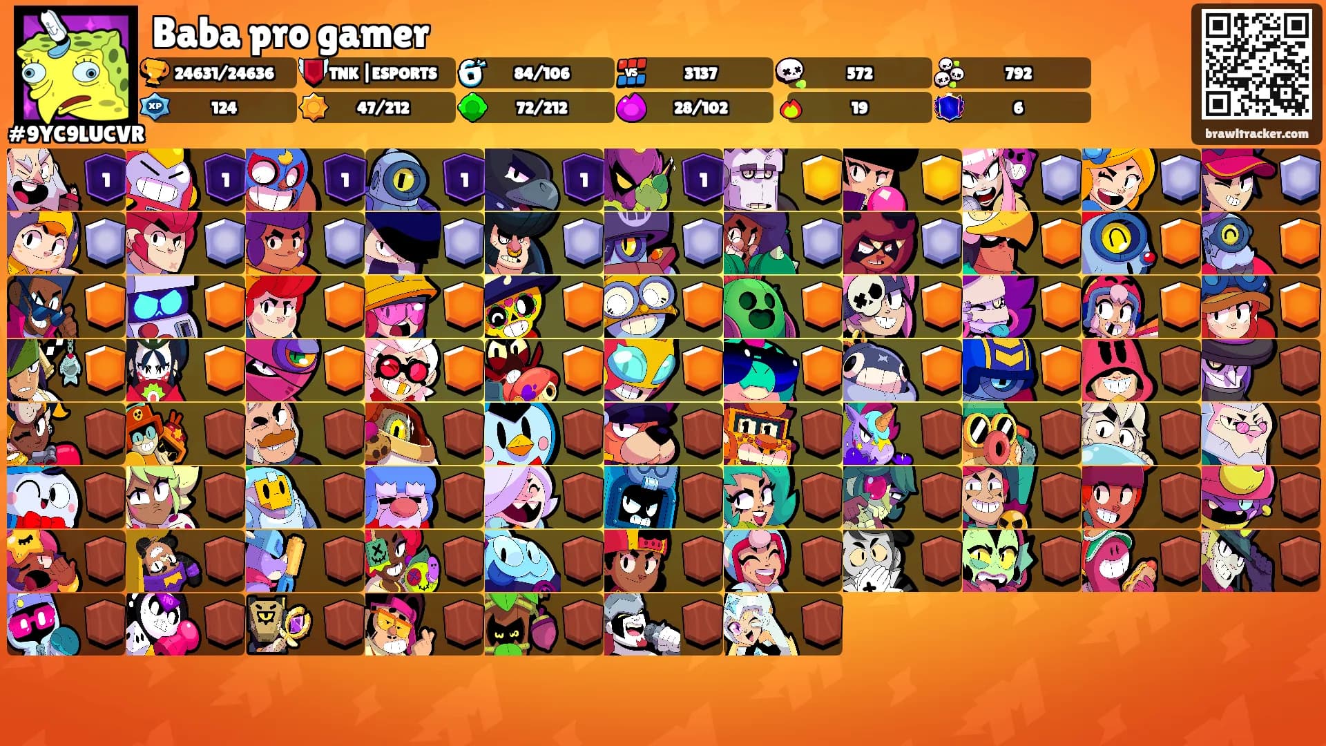 Baba pro gamer's Ranks