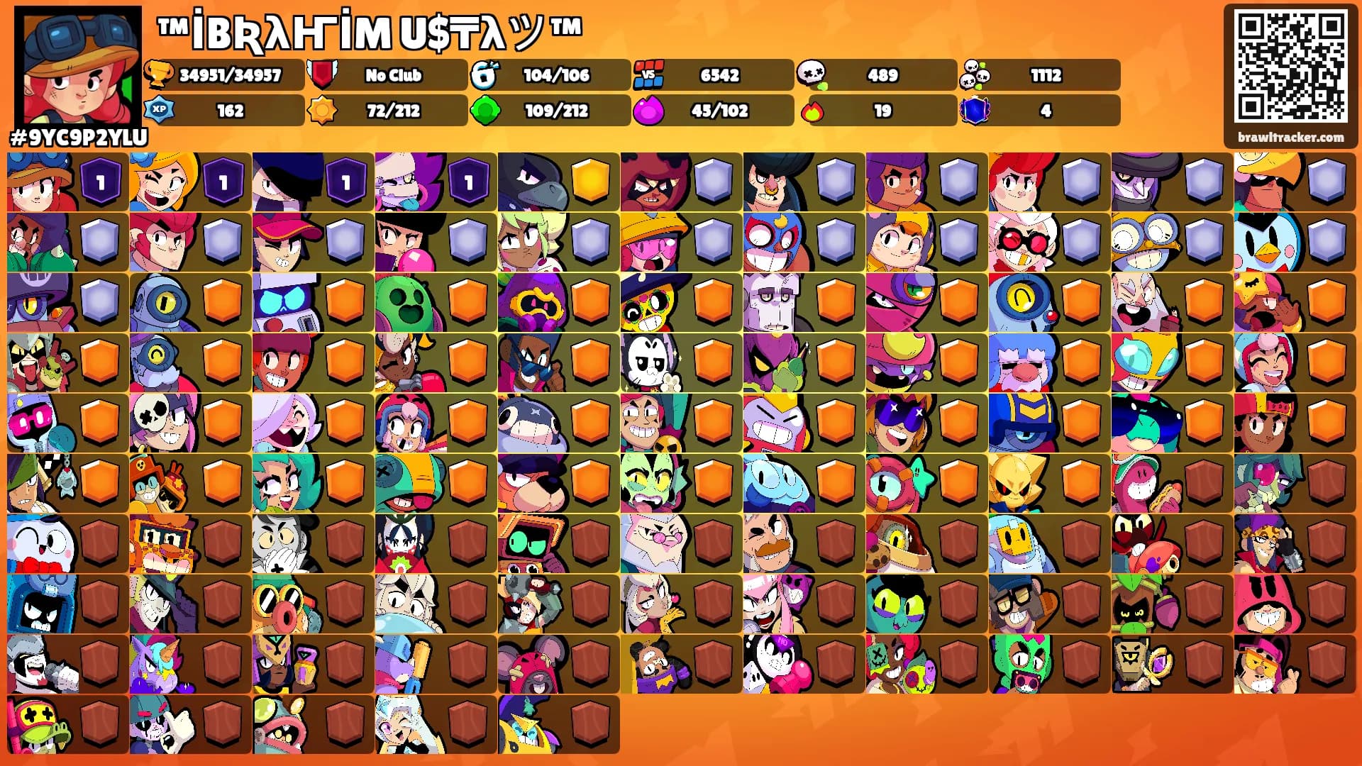 ™İBƦλҤİM U$₸λツ™'s Ranks