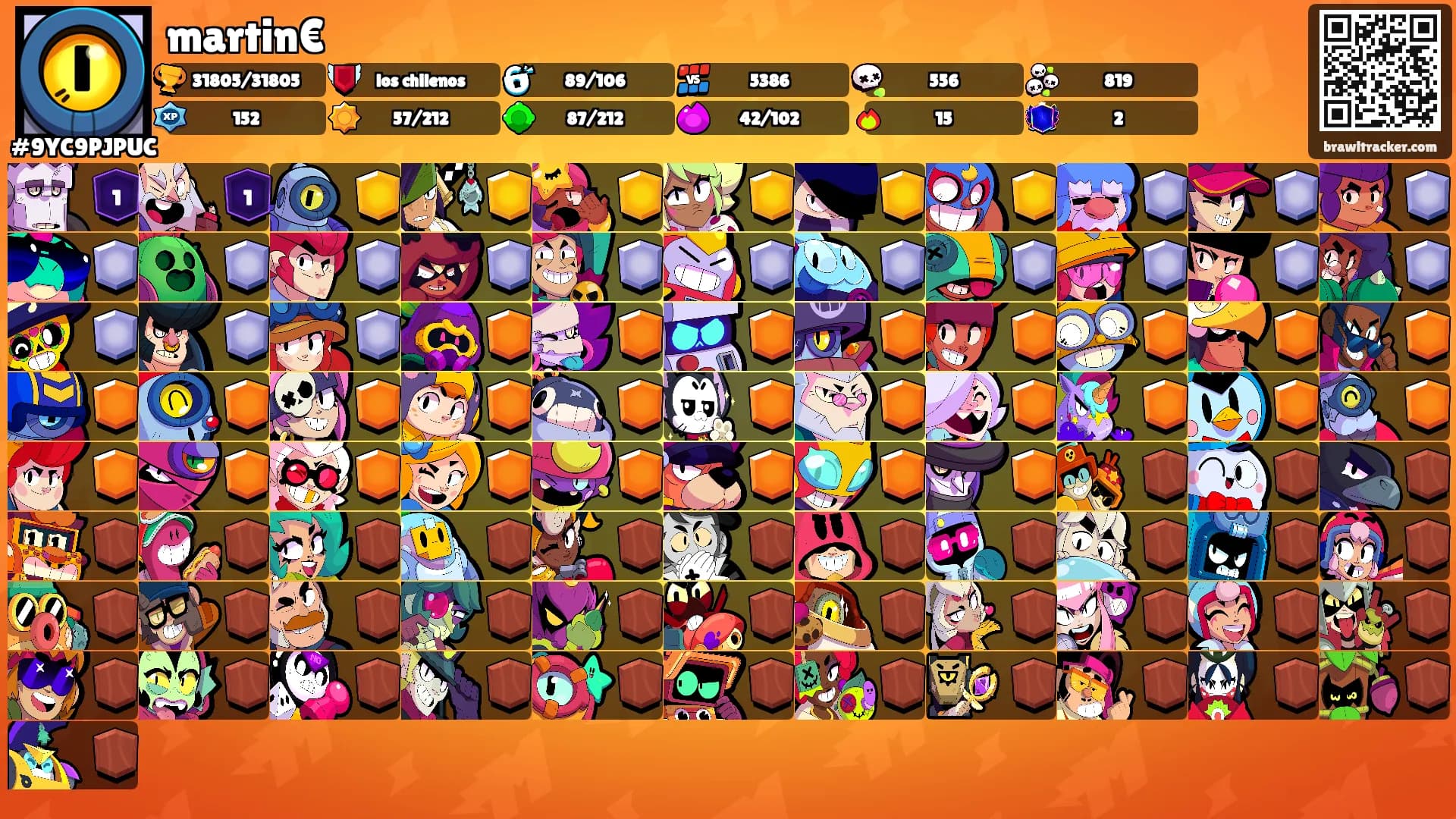 martin€'s Ranks